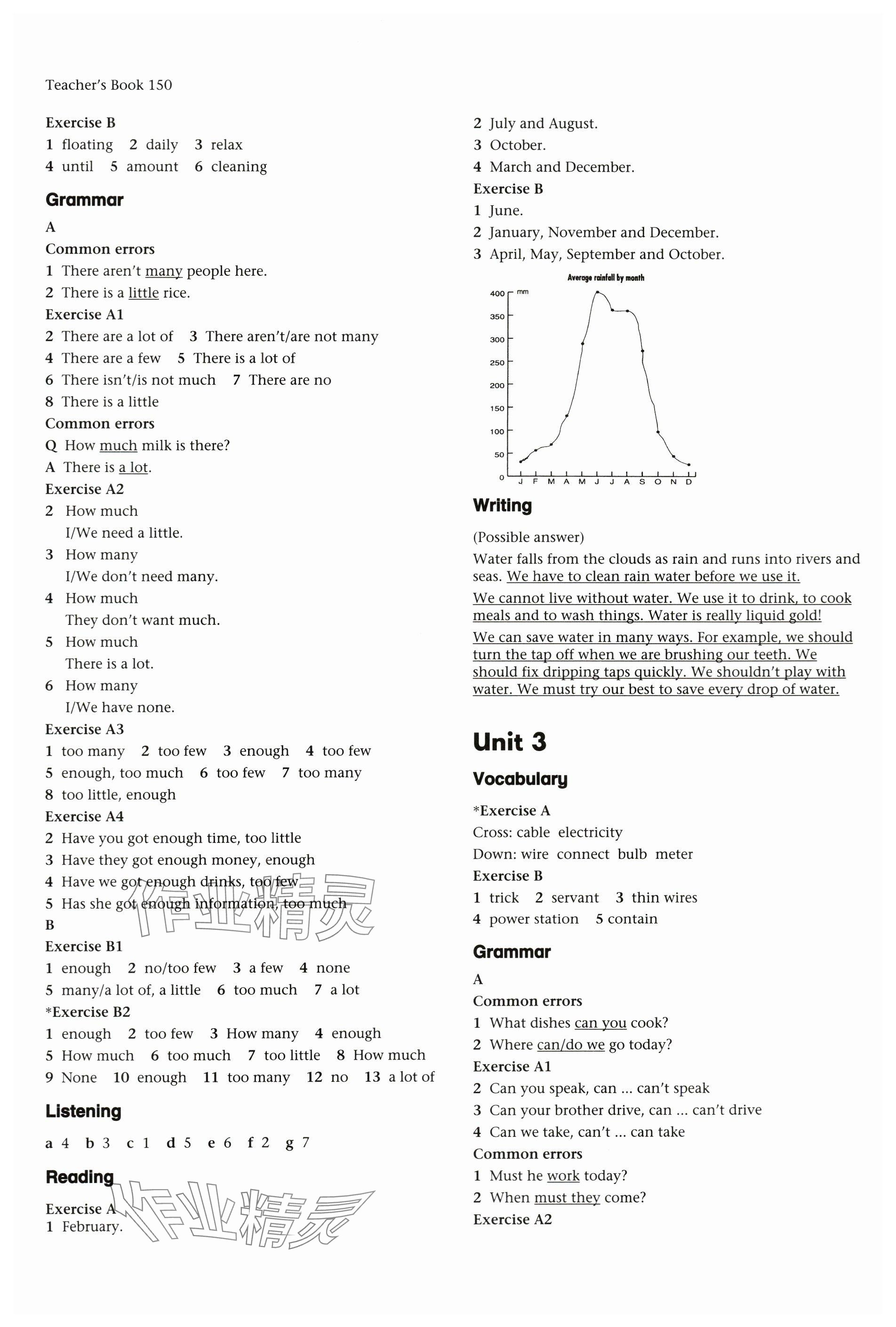 2024年練習(xí)部分八年級英語下冊滬教版54制 參考答案第2頁