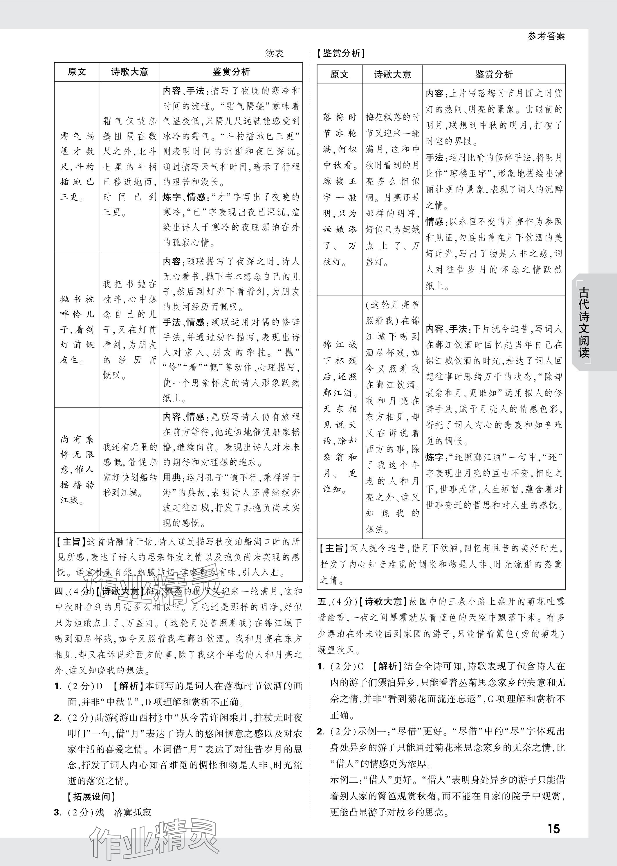 2024年万唯中考试题研究语文江西专版 参考答案第14页