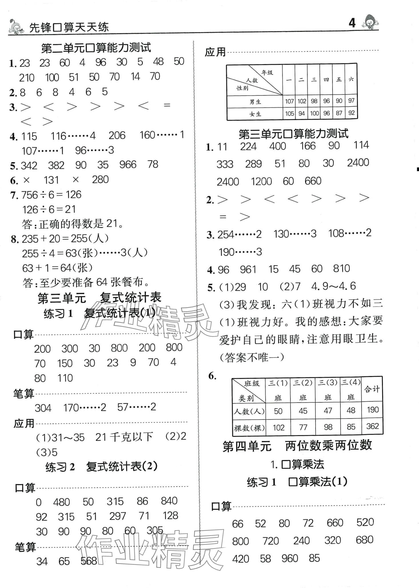 2024年先鋒口算天天練三年級數(shù)學(xué)下冊人教版 第4頁