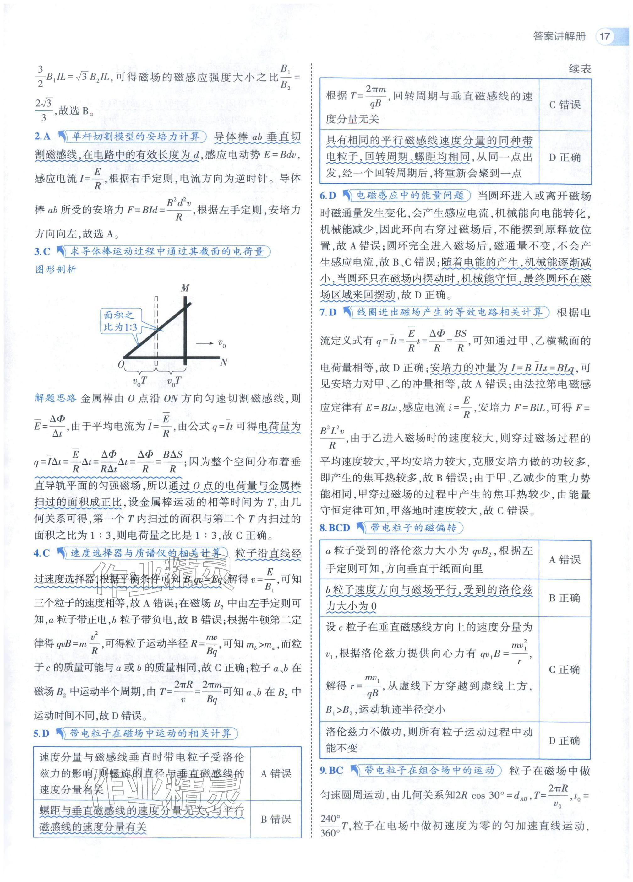 2025年53全优卷高中物理选择性必修第二册人教版 参考答案第17页