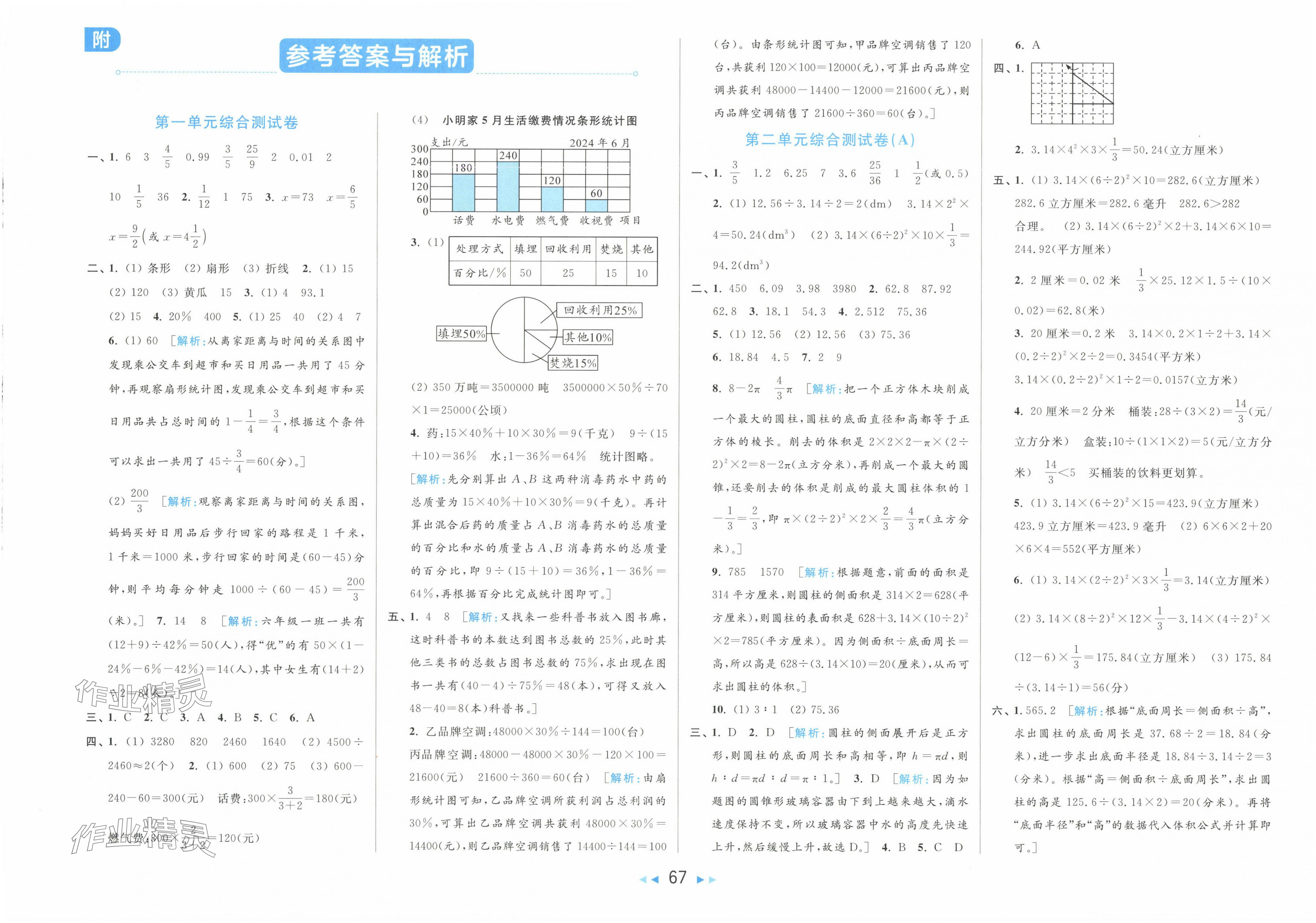 2025年亮點(diǎn)給力大試卷六年級(jí)數(shù)學(xué)下冊(cè)蘇教版 第1頁(yè)