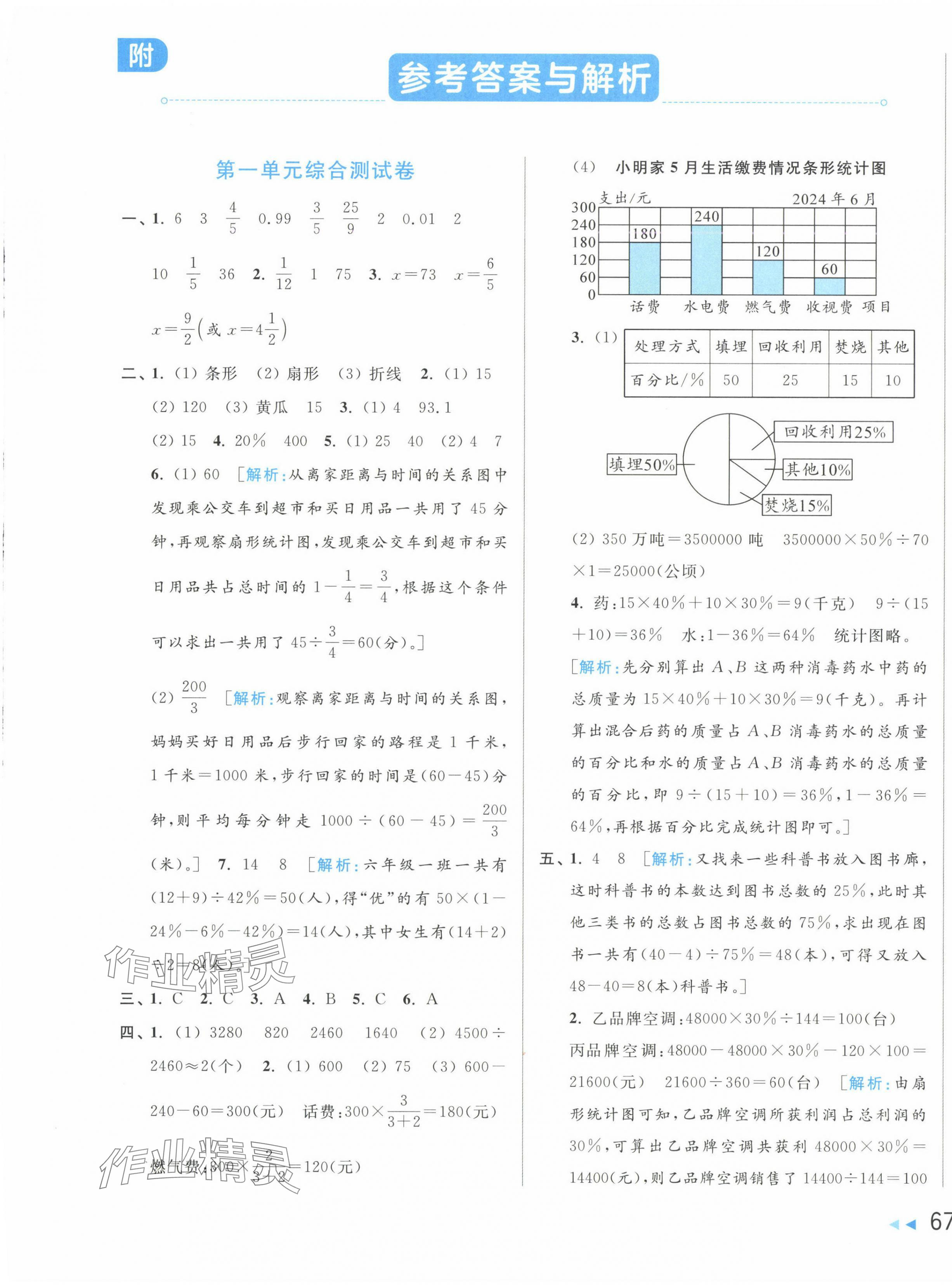 2025年亮点给力大试卷六年级数学下册苏教版 第1页