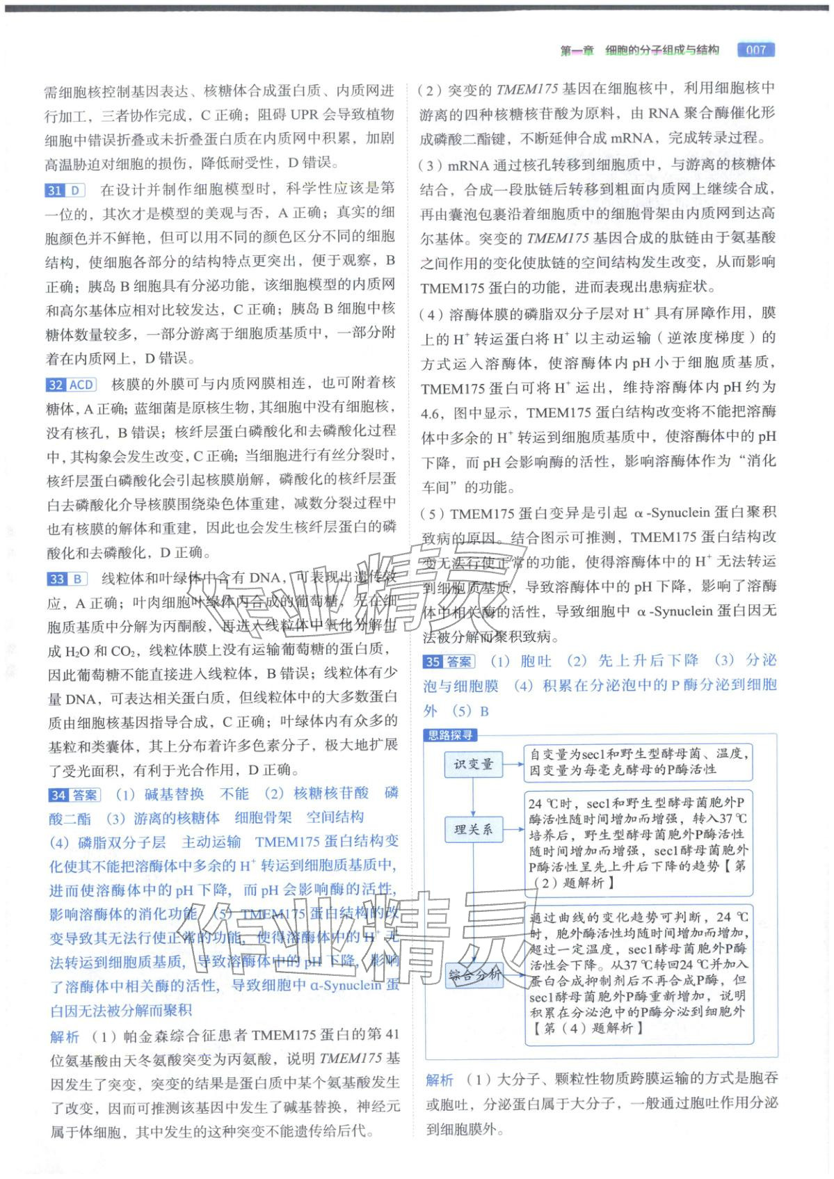 2026年高途高考基礎(chǔ)2000題高中生物&nbsp;第7頁