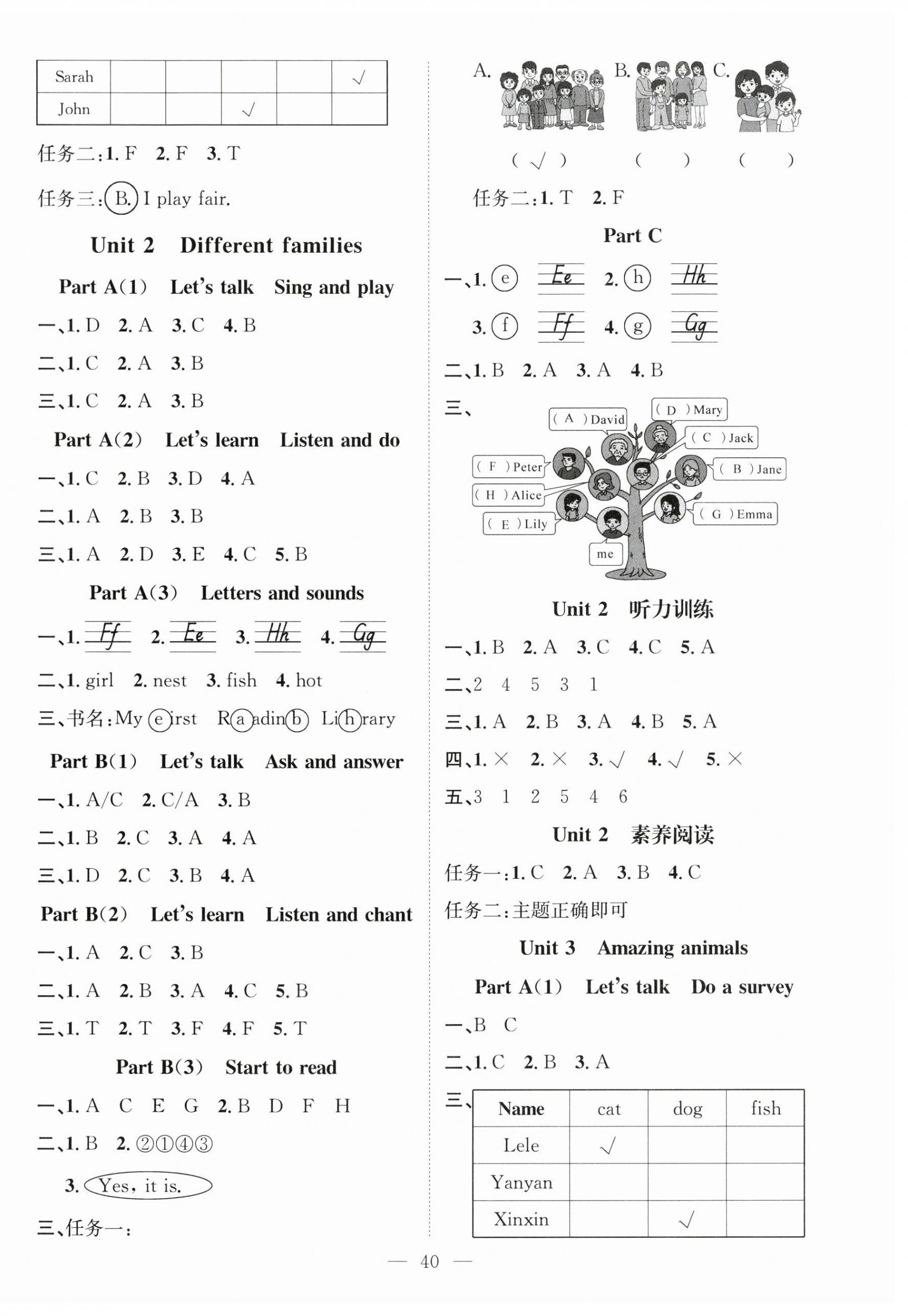 2026年名师测控三年级英语上册人教版&nbsp;第8页