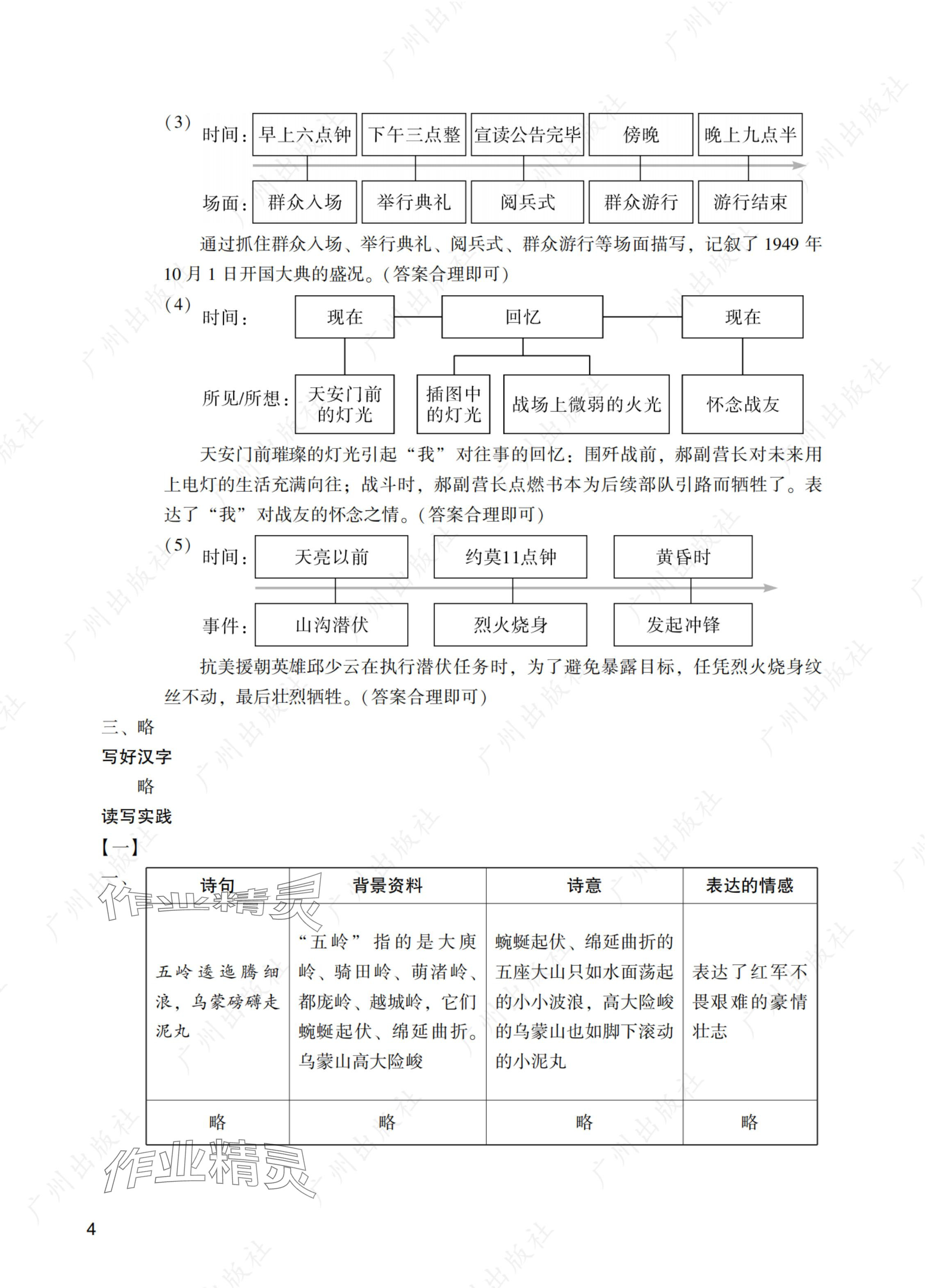 2024年陽光學(xué)業(yè)評價六年級語文上冊人教版 參考答案第4頁