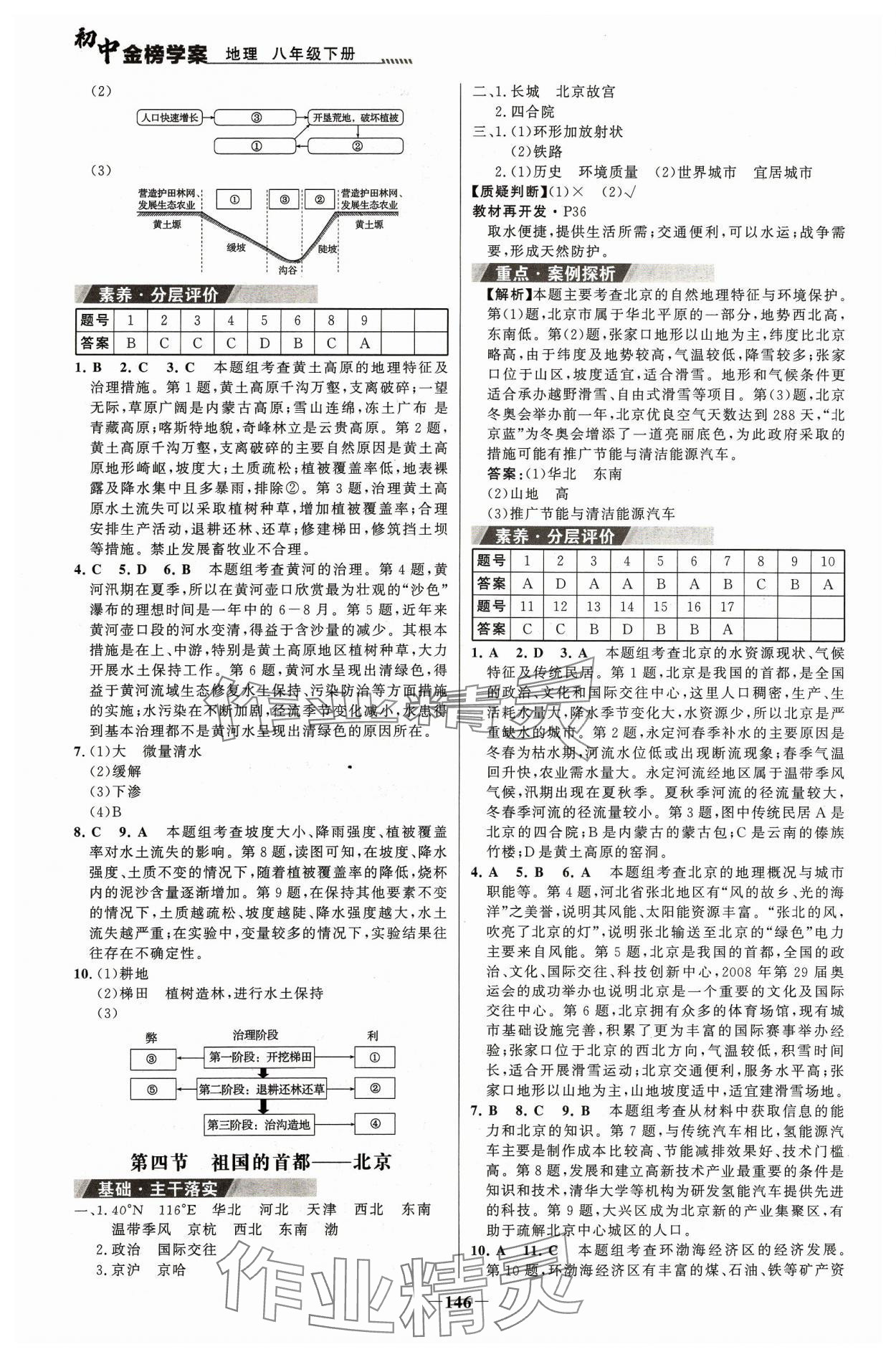 2024年世紀(jì)金榜金榜學(xué)案八年級地理下冊人教版河南專版 參考答案第5頁