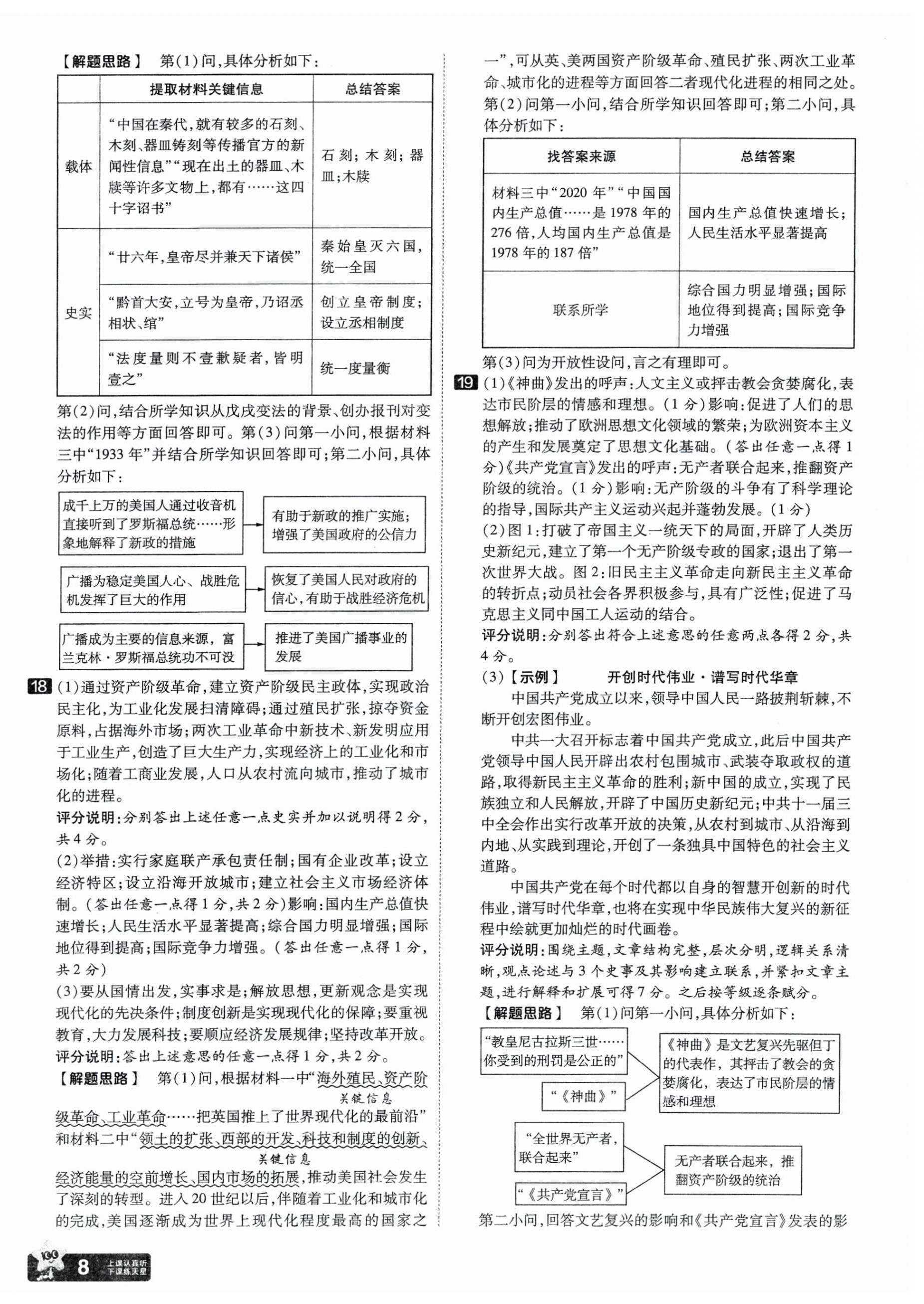 2025年金考卷中考45套匯編歷史山西專版 第8頁