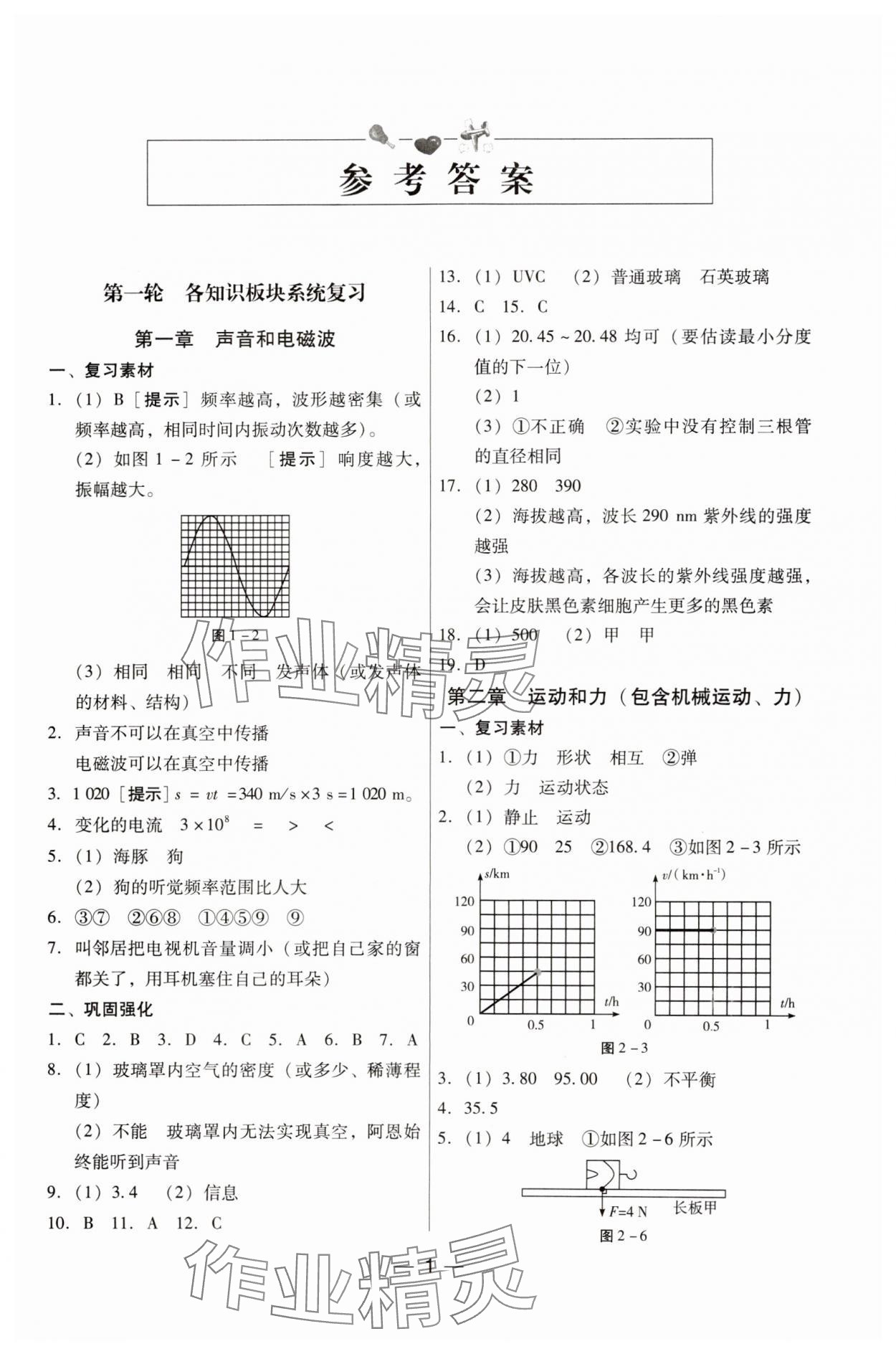 2024年新編中考物理專題復習能力提升 第1頁