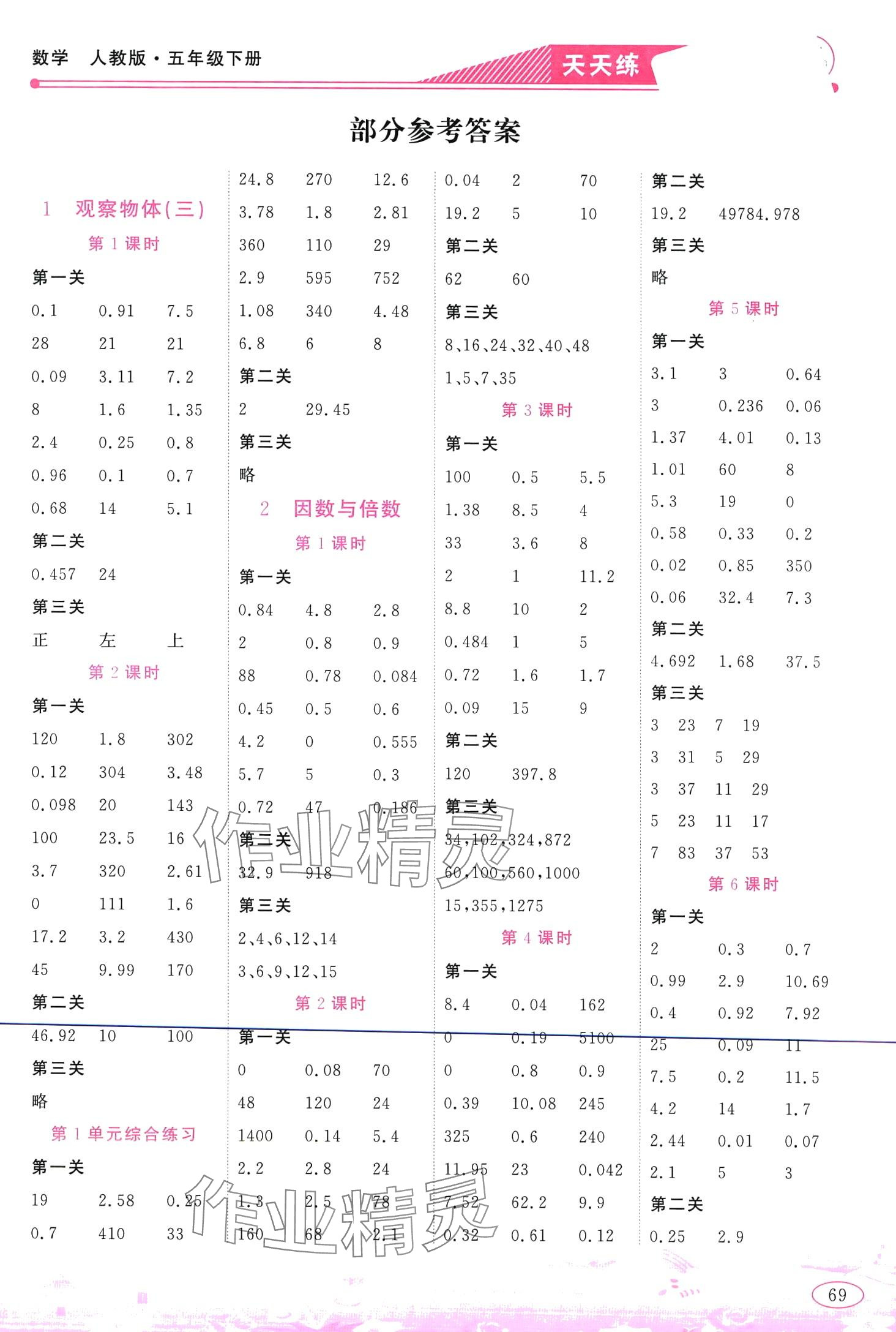 2024年天天練口算題卡五年級(jí)數(shù)學(xué)下冊人教版 第1頁