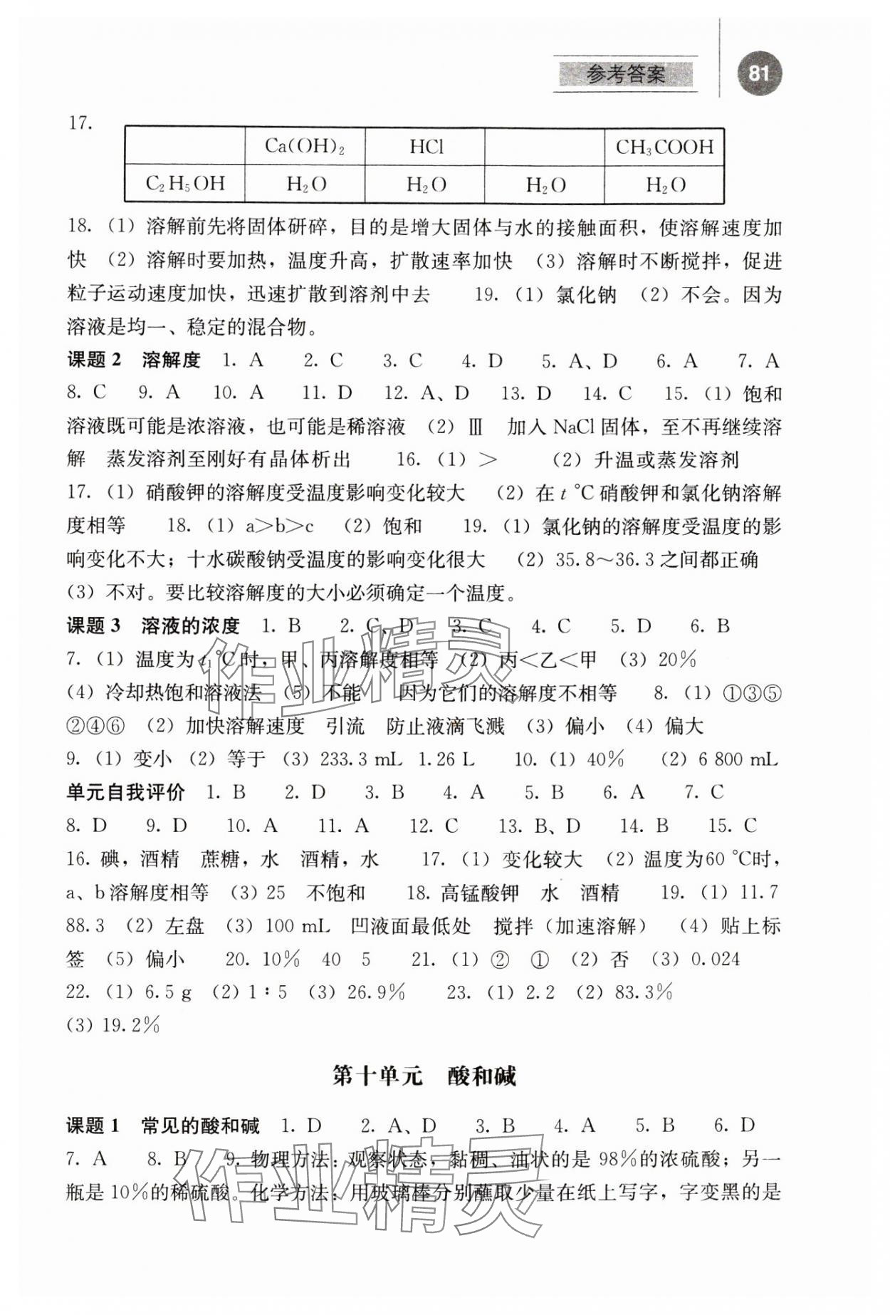 2024年补充习题江苏九年级化学下册人教版人民教育出版社 参考答案第3页