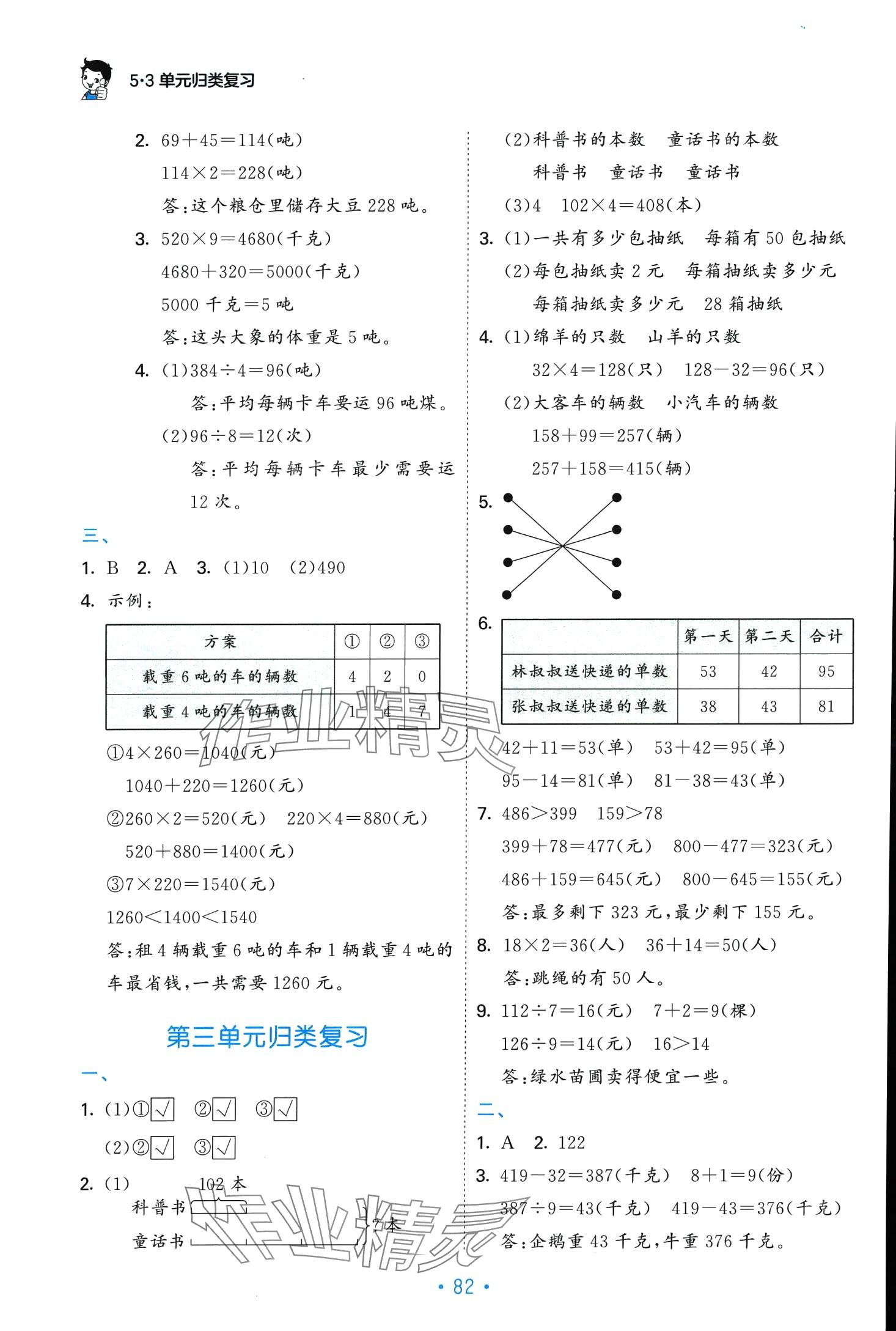 2024年53單元?dú)w類復(fù)習(xí)三年級(jí)數(shù)學(xué)下冊(cè)蘇教版 第3頁(yè)