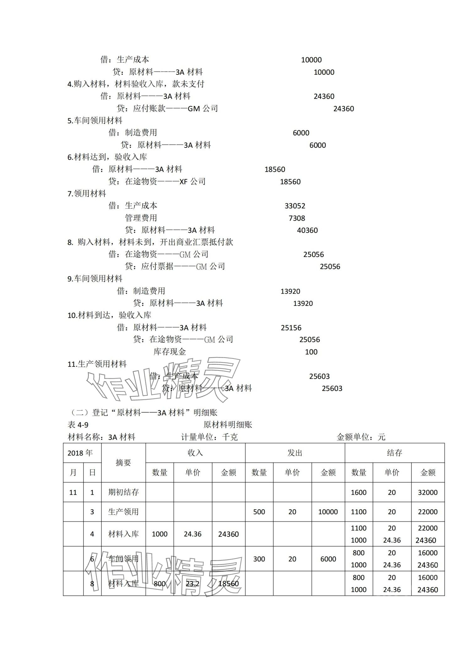 2024年企業(yè)財(cái)務(wù)會(huì)計(jì)同步訓(xùn)練&nbsp;第16頁(yè)