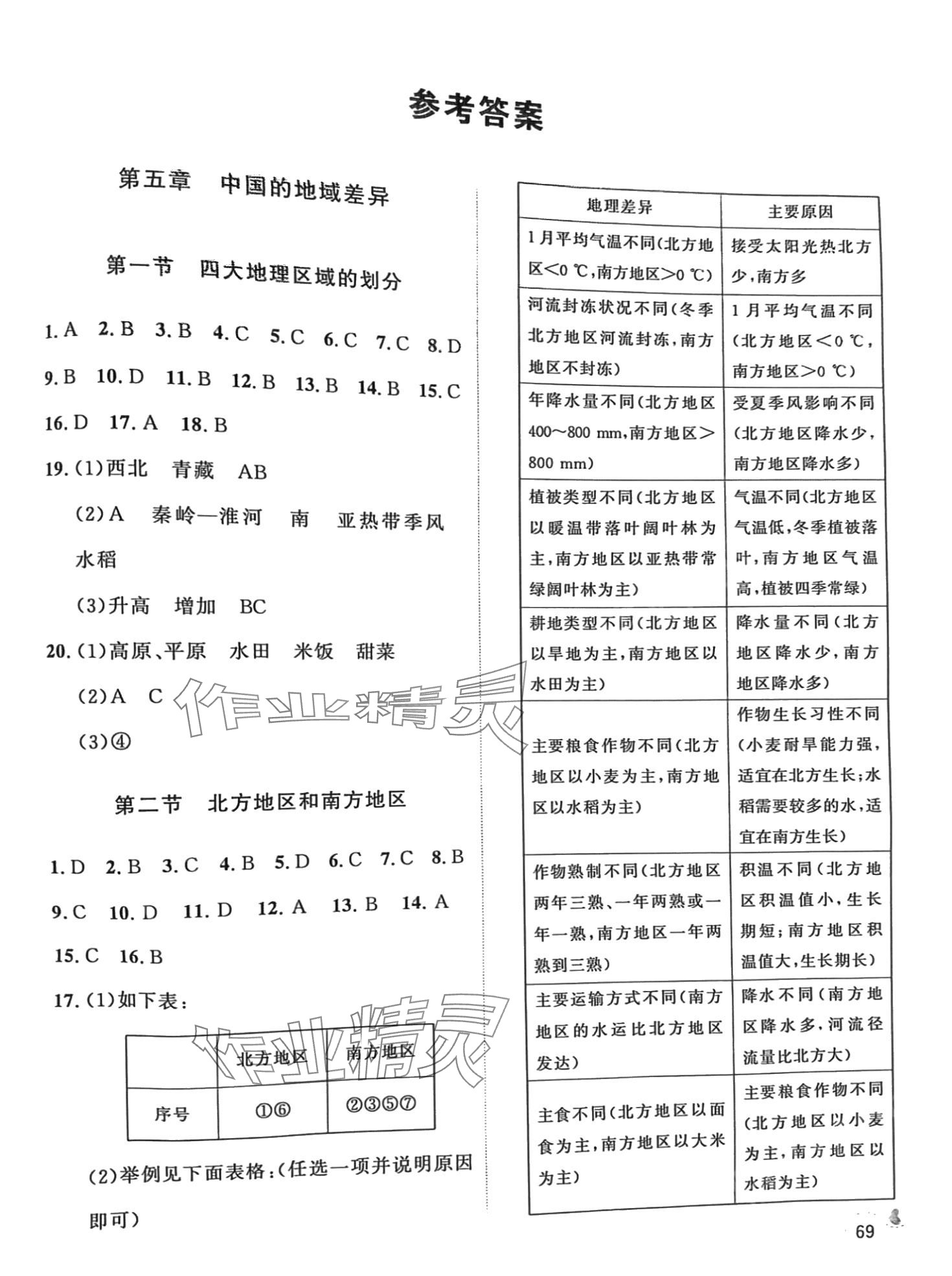 2024年配套检测与练习八年级地理下册湘教版 第1页