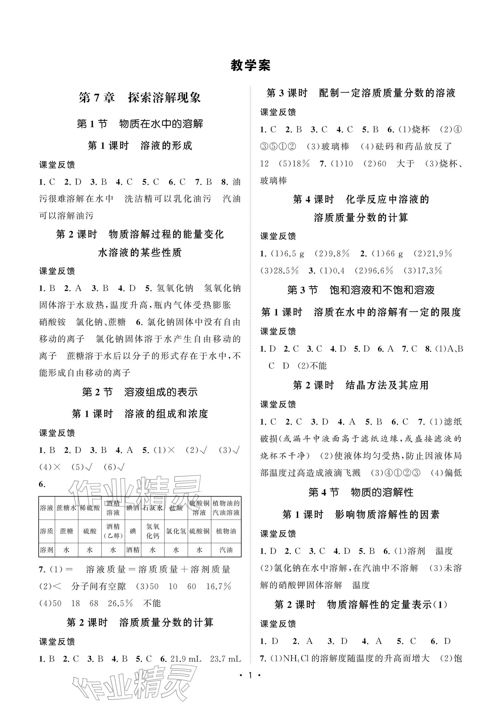 2026年初中教學(xué)案九年級(jí)化學(xué)下冊滬教版&nbsp;參考答案第1頁