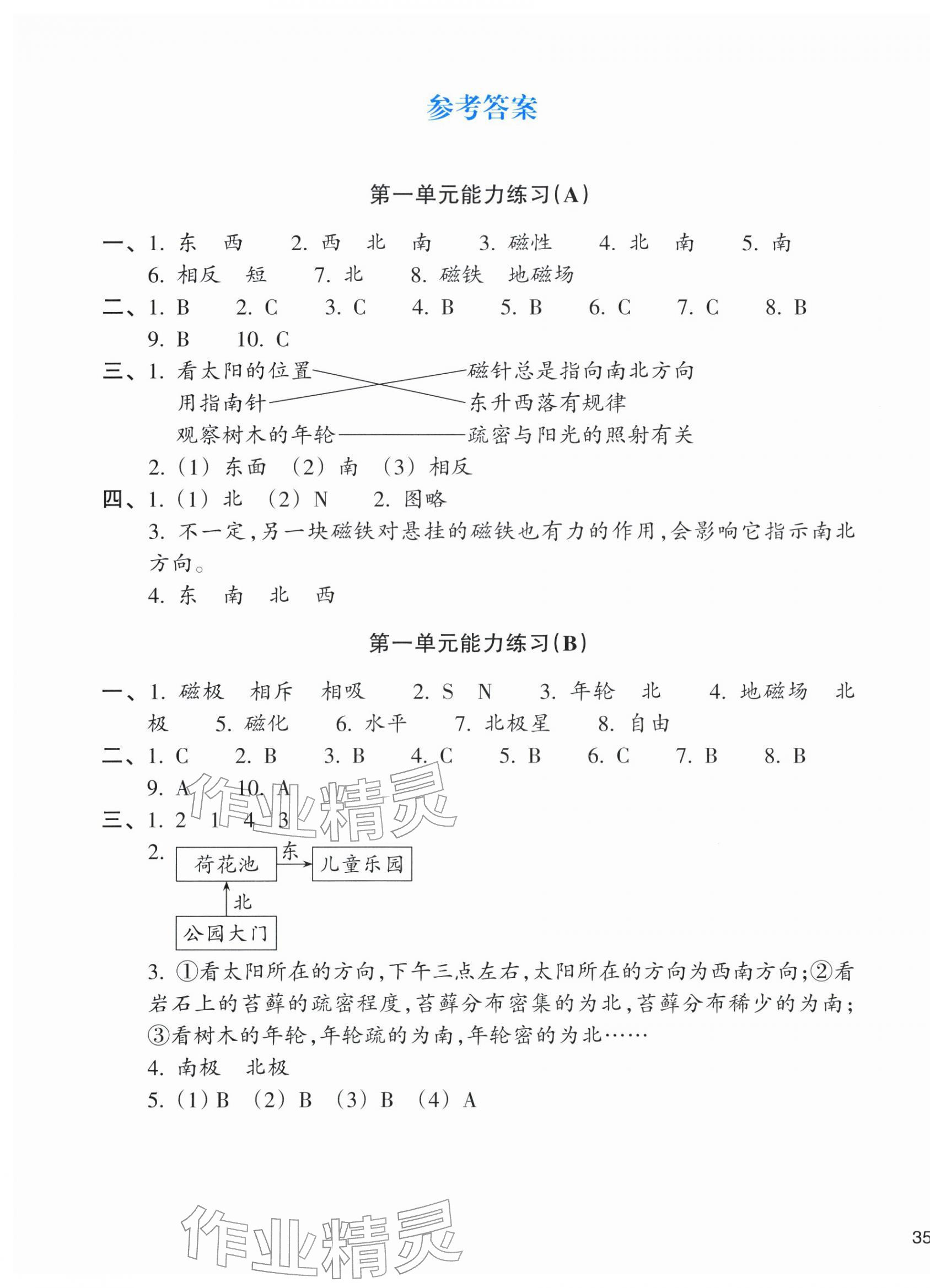 2026年新编单元能力训练三年级科学下册教科版&nbsp;第1页