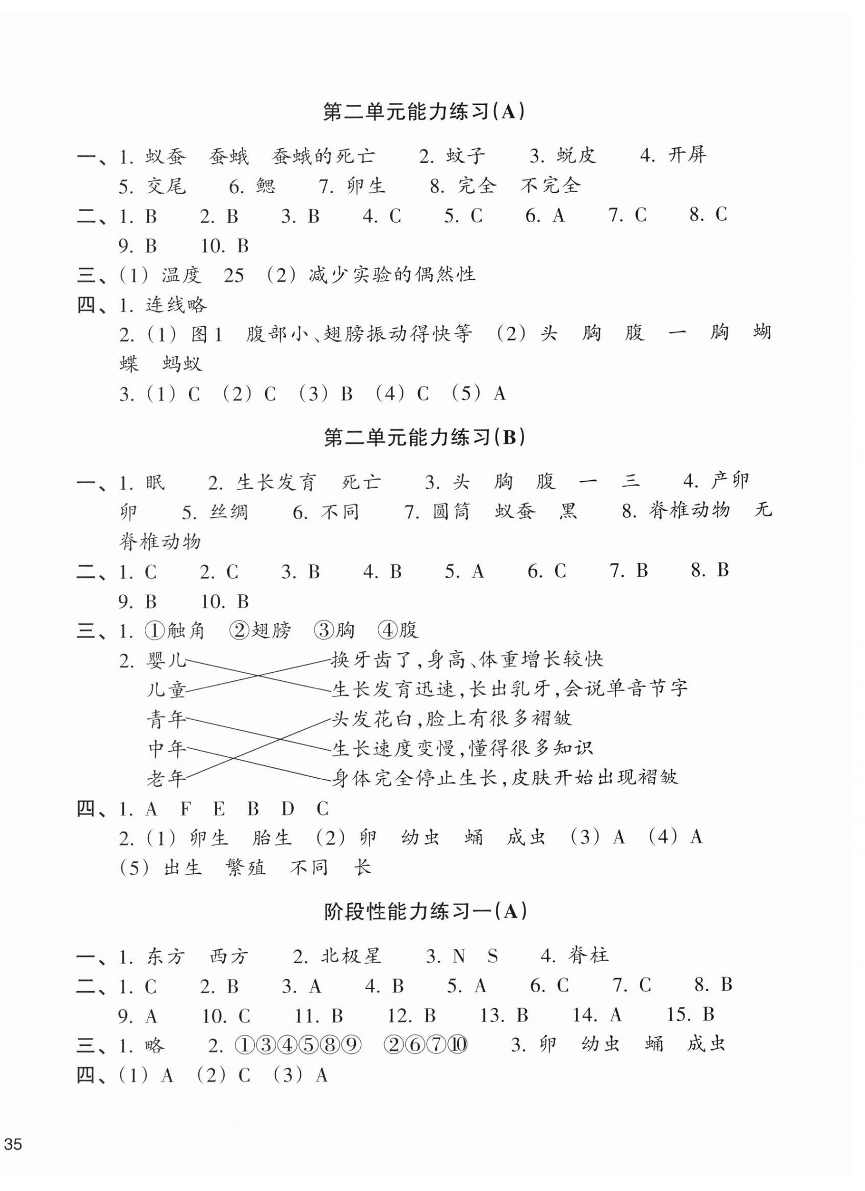 2026年新编单元能力训练三年级科学下册教科版&nbsp;第2页