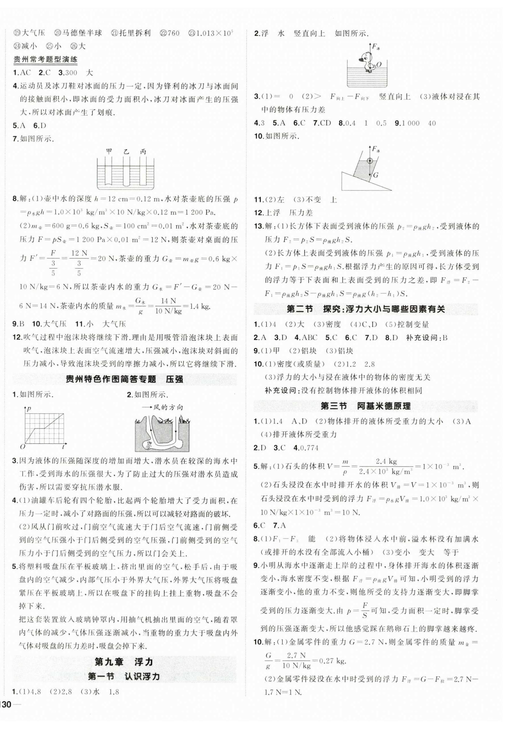2025年?duì)钤刹怕穭?chuàng)優(yōu)作業(yè)八年級物理下冊滬科版貴州專版 第4頁