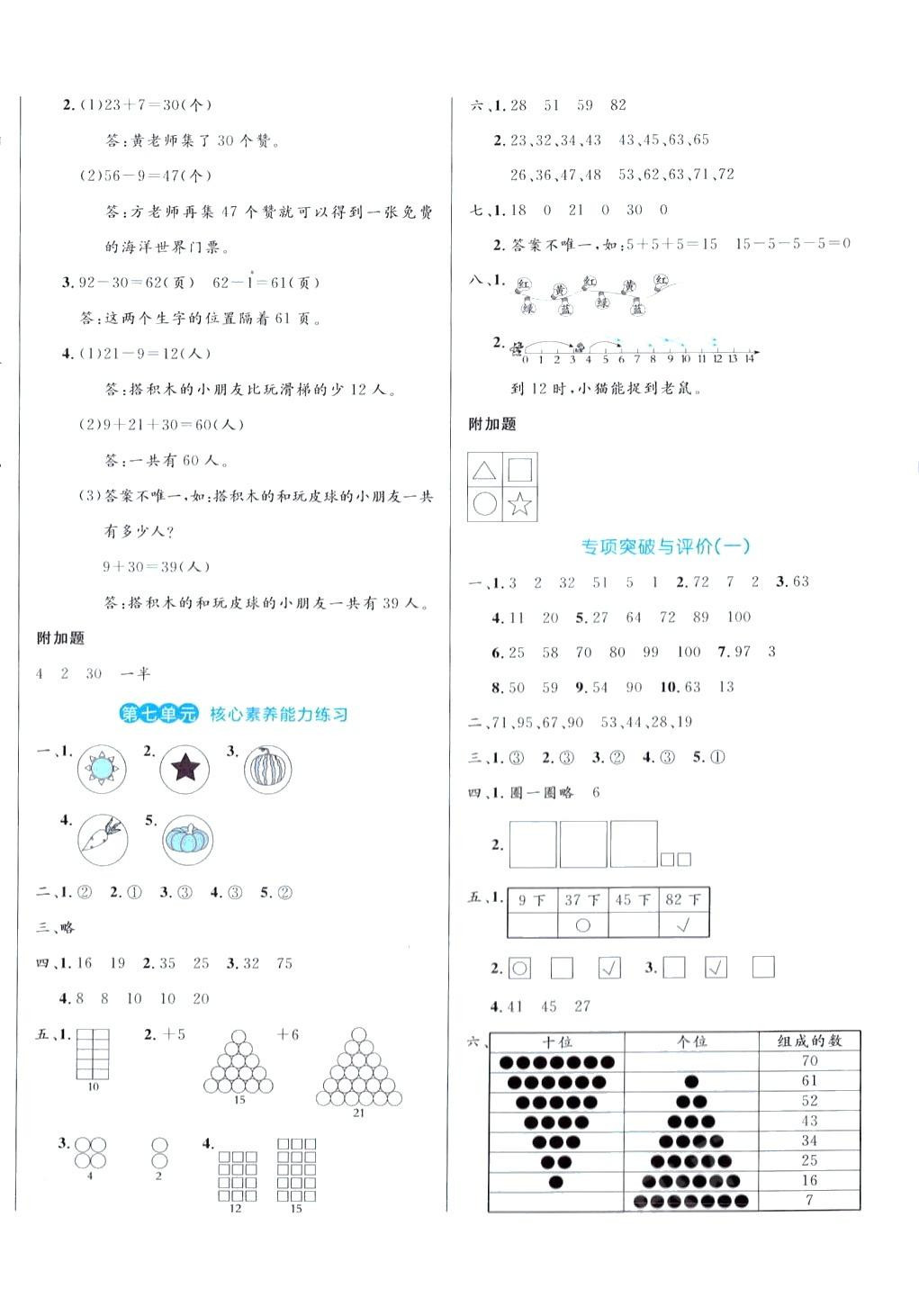 2024年黄冈名卷一年级数学下册人教版 第4页