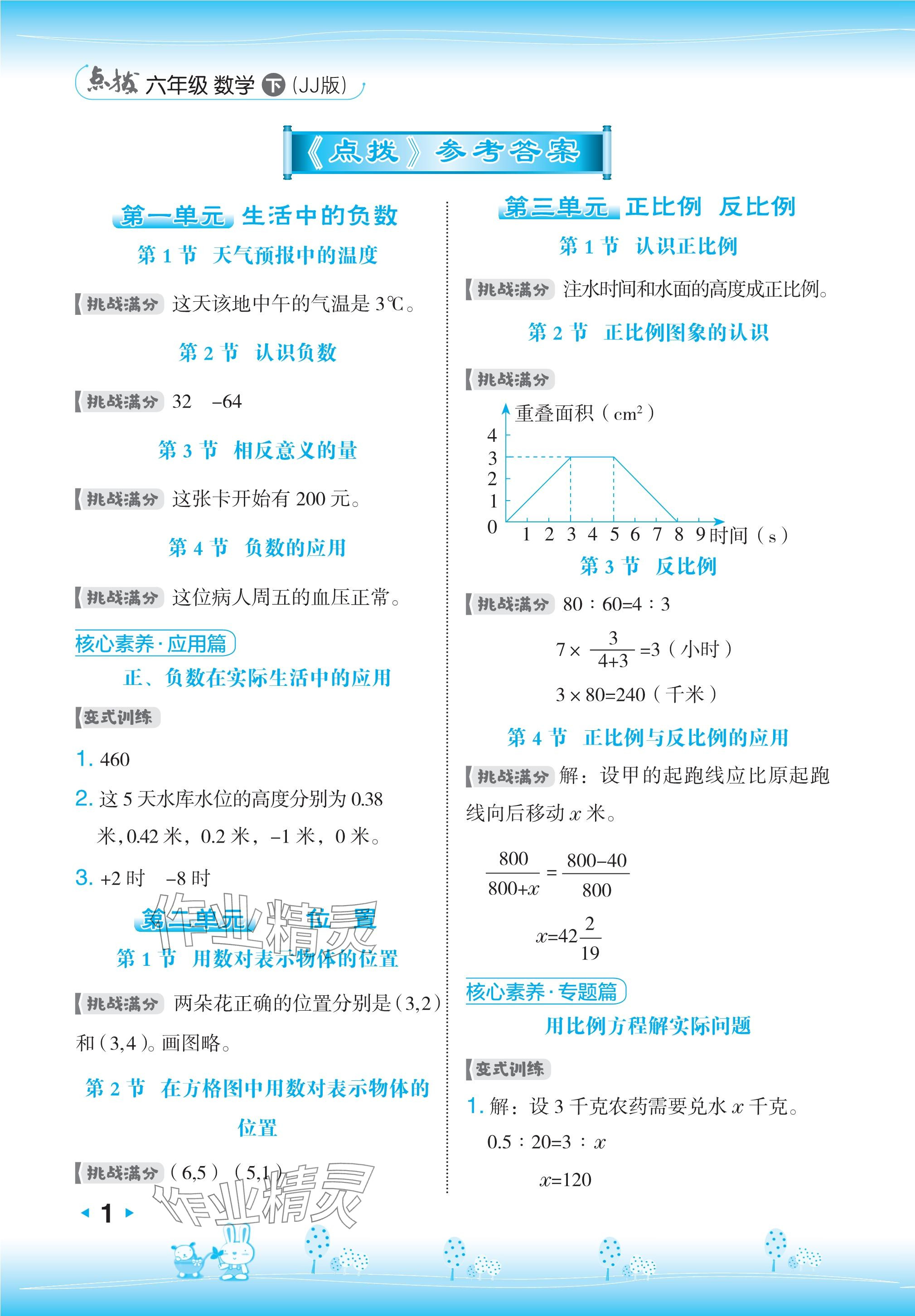 2024年特高级教师点拨六年级数学下册冀教版 参考答案第1页