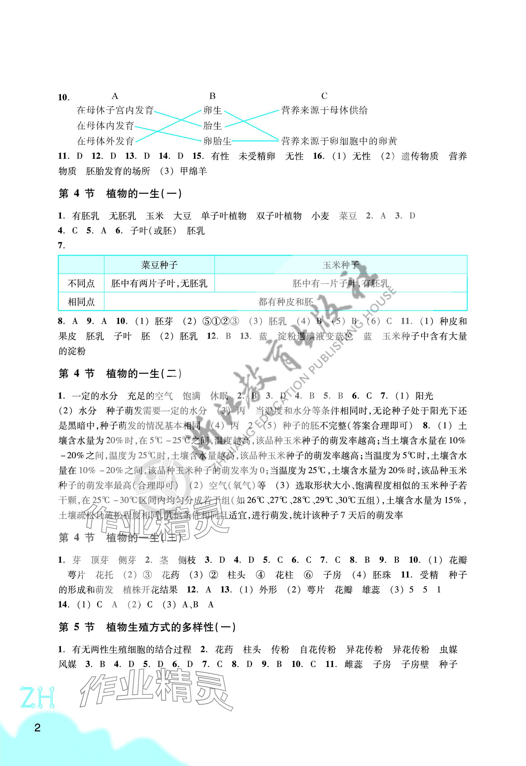 2024年作業(yè)本浙江教育出版社七年級科學(xué)下冊浙教版 參考答案第2頁