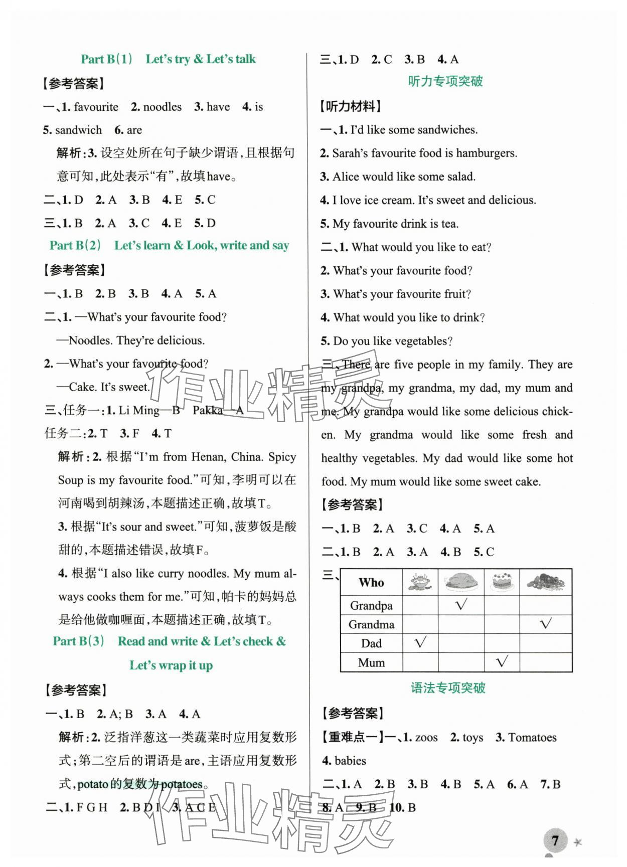 2025年绿卡小学作业本五年级英语上册人教版郑州专版&nbsp;参考答案第7页