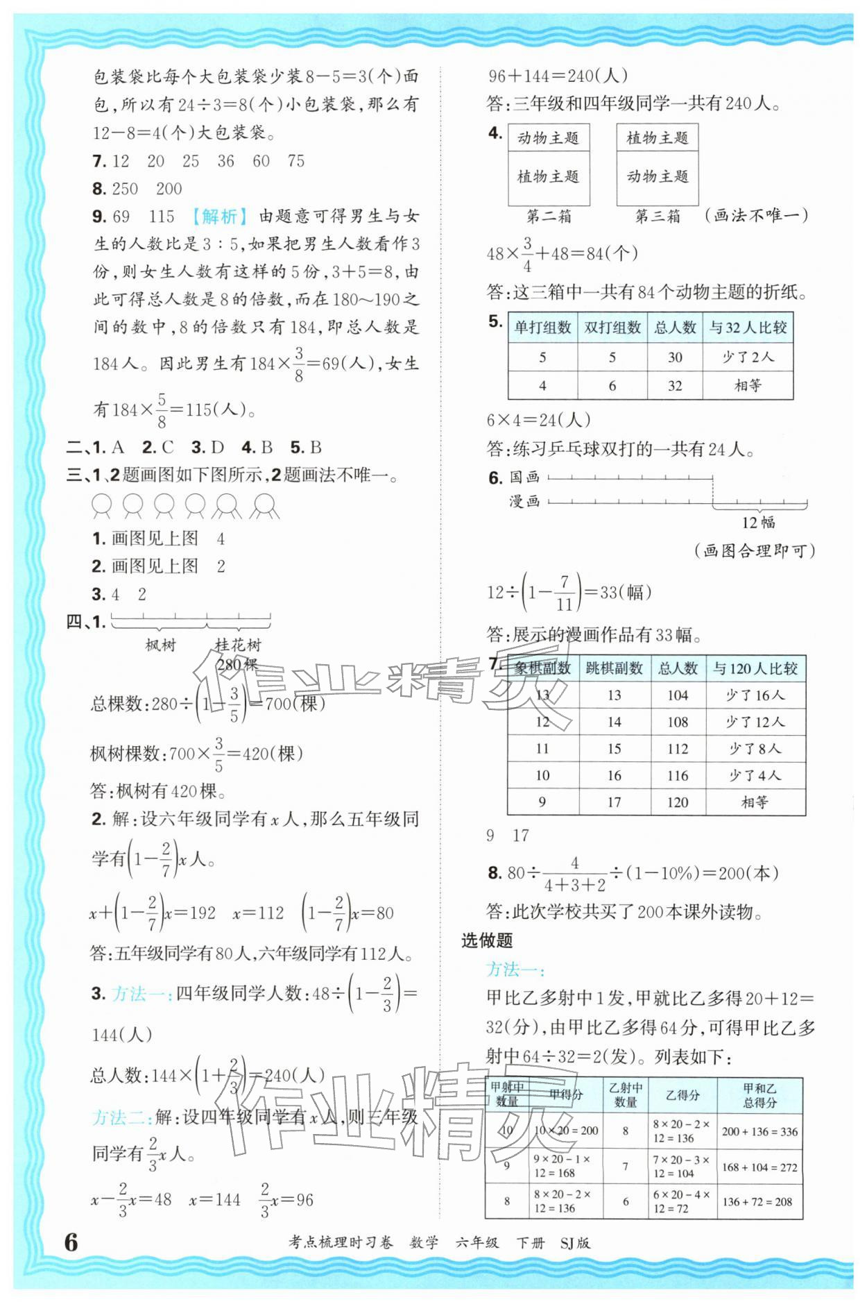 2026年王朝霞考点梳理时习卷六年级数学下册苏教版&nbsp;第6页