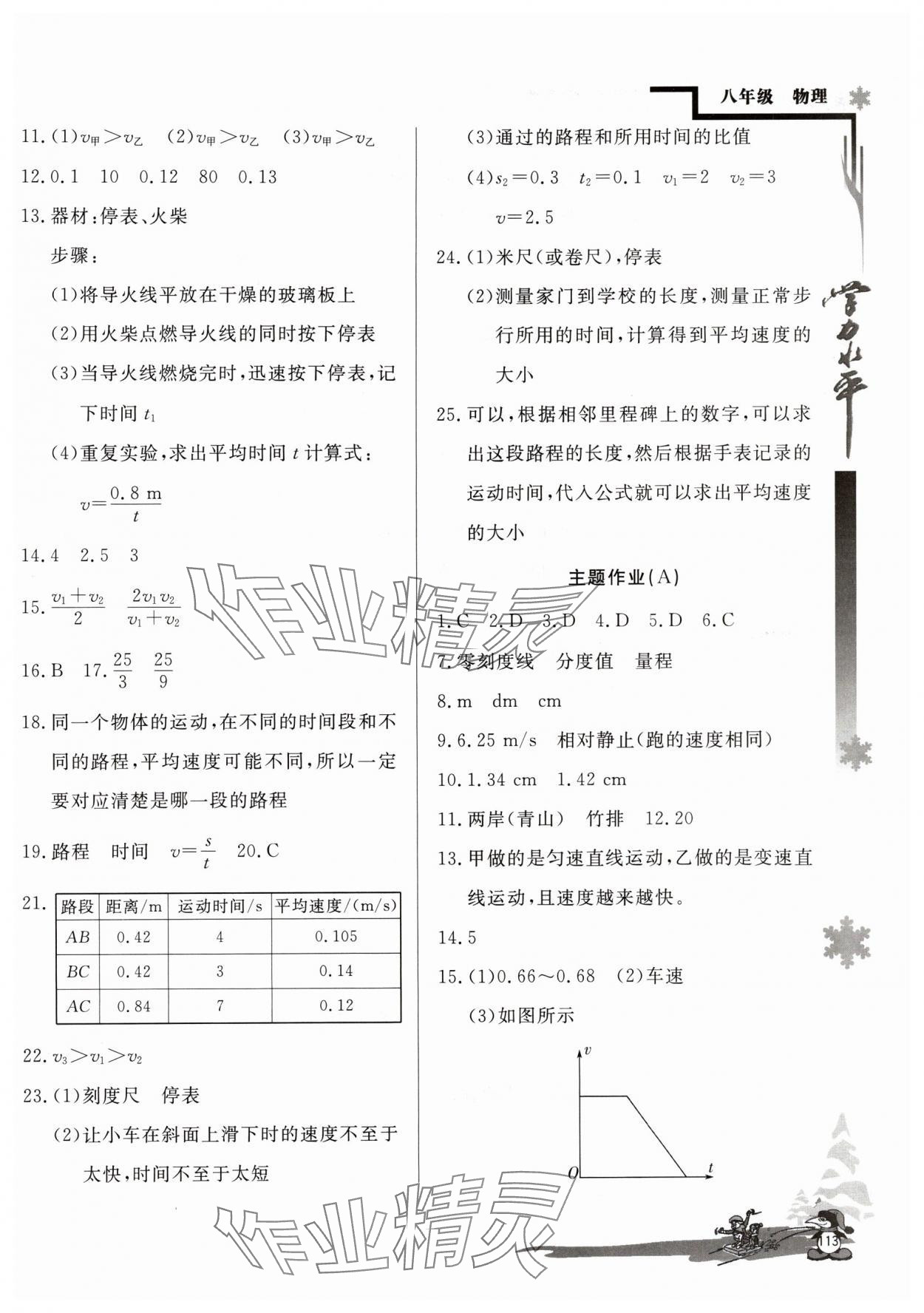 2024年學(xué)力水平快樂假期八年級物理人教版 參考答案第2頁