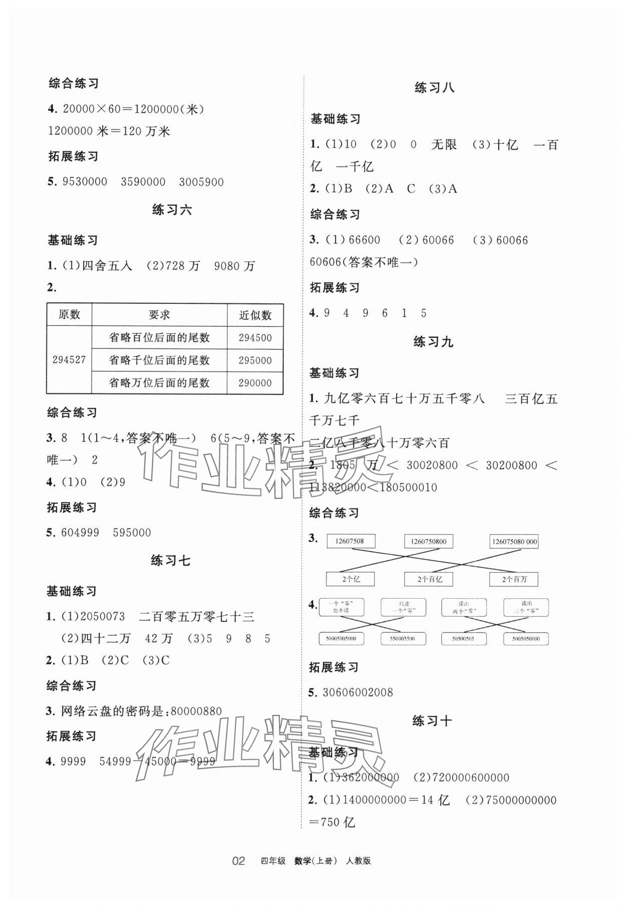 2023年學(xué)習(xí)之友四年級(jí)數(shù)學(xué)上冊(cè)人教版 參考答案第2頁(yè)