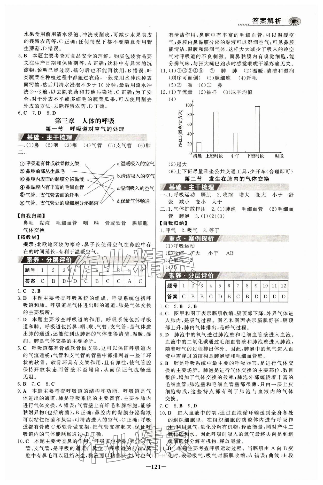 2024年世纪金榜金榜学案七年级生物下册人教版河南专版 参考答案第4页