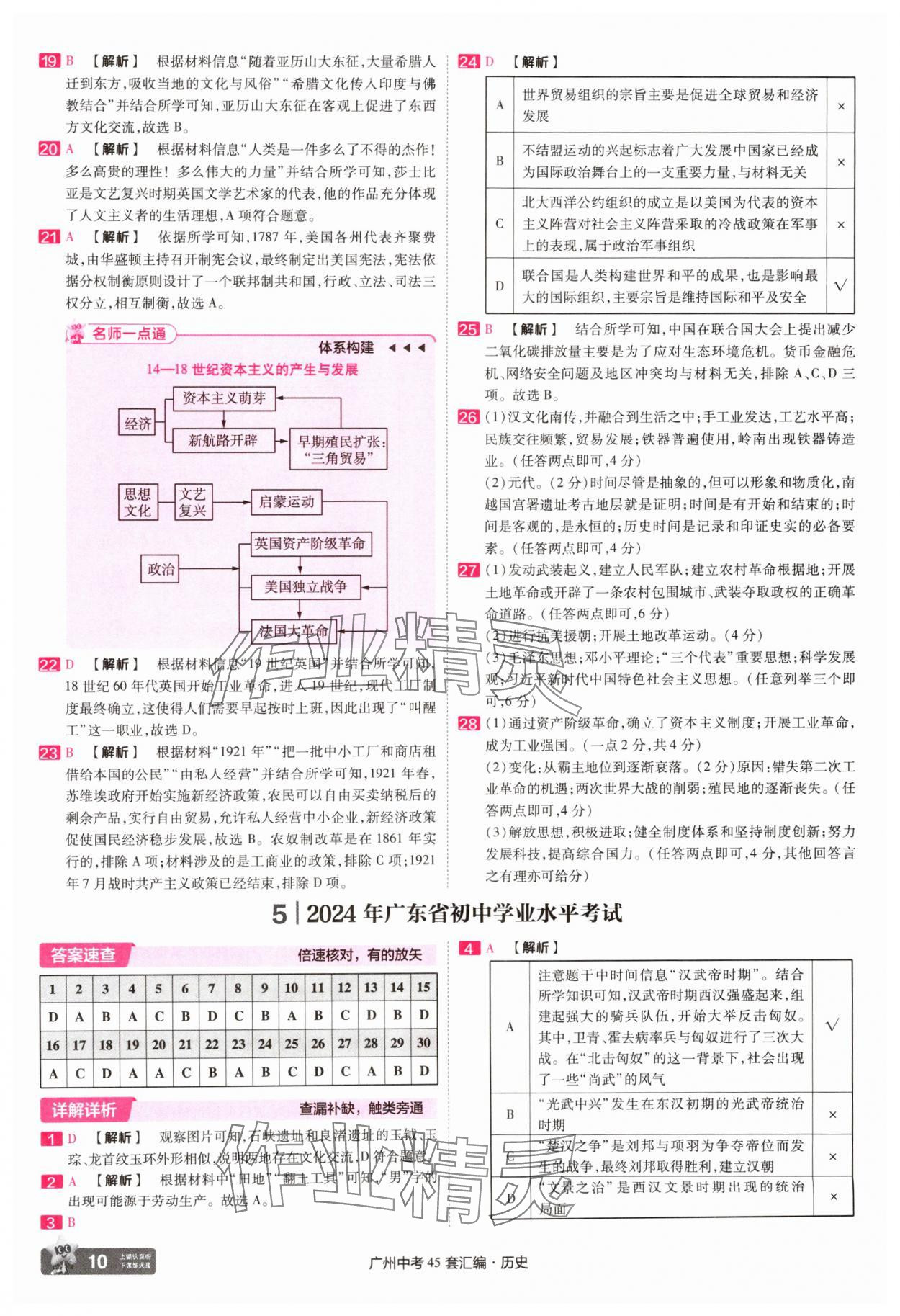 2025年金考卷中考45套匯編歷史廣州專版 第10頁(yè)