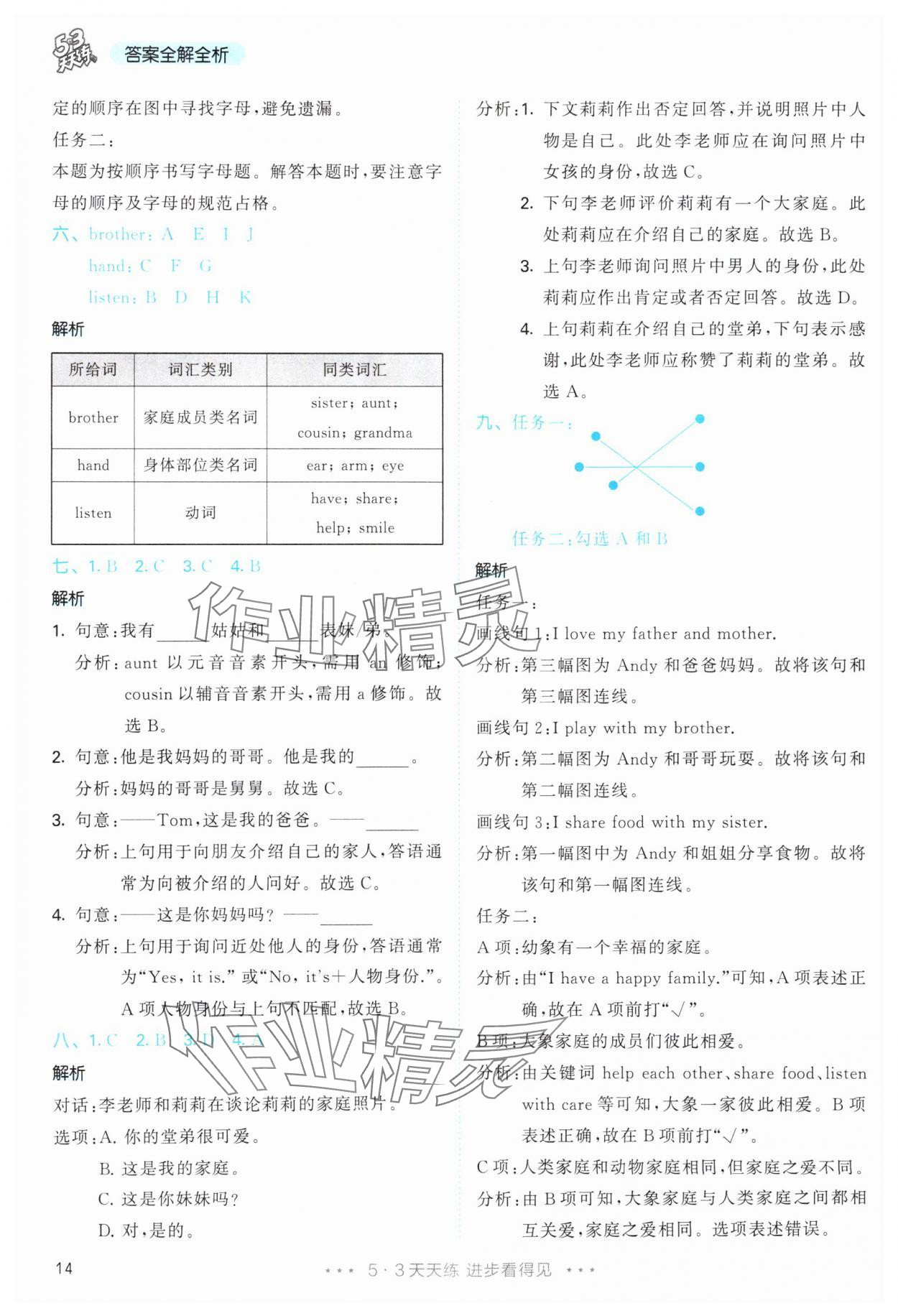 2025年53天天练三年级英语上册人教版 参考答案第14页