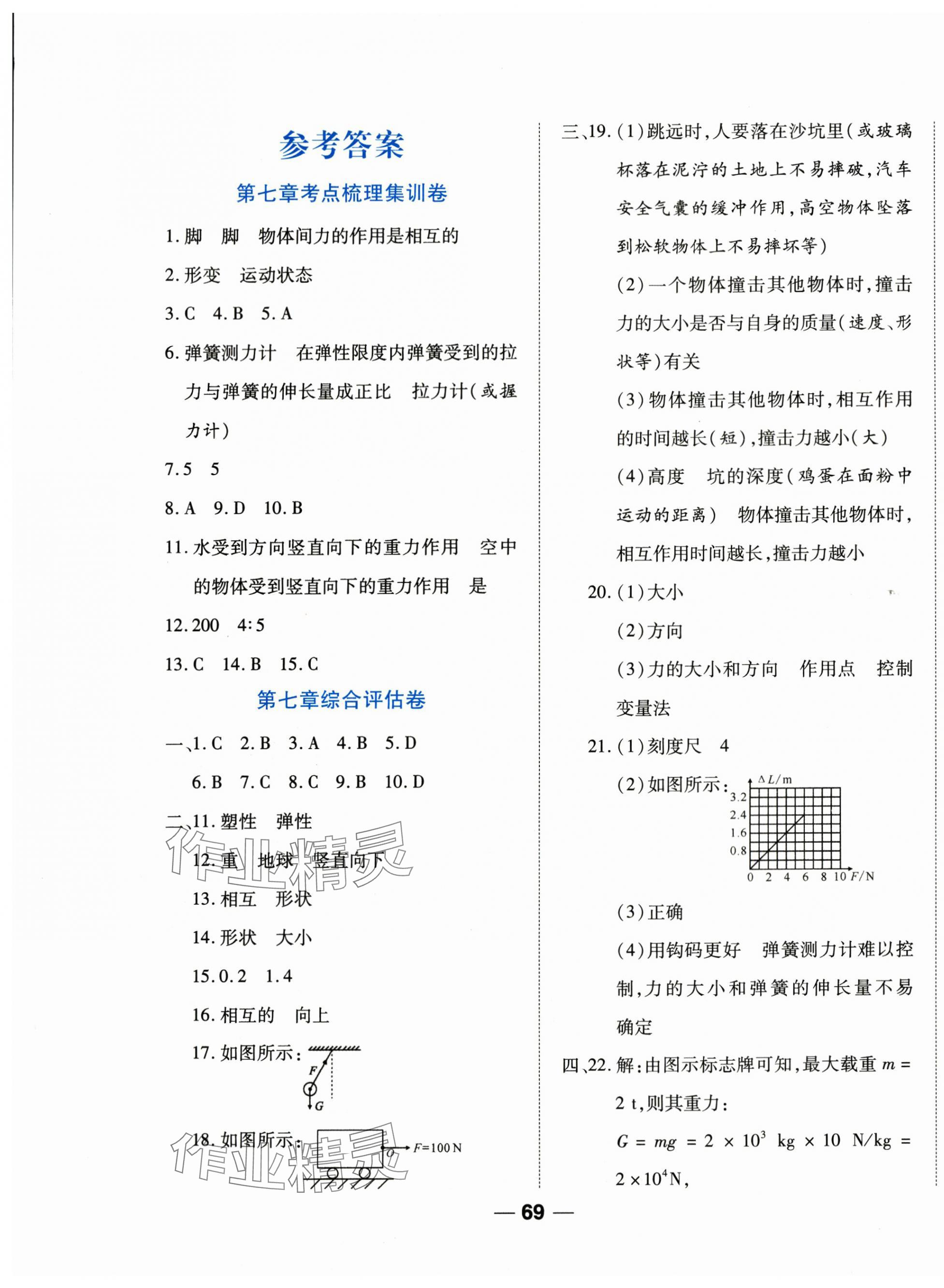 2024年單元專題測(cè)試一卷通八年級(jí)物理下冊(cè)人教版 參考答案第1頁(yè)