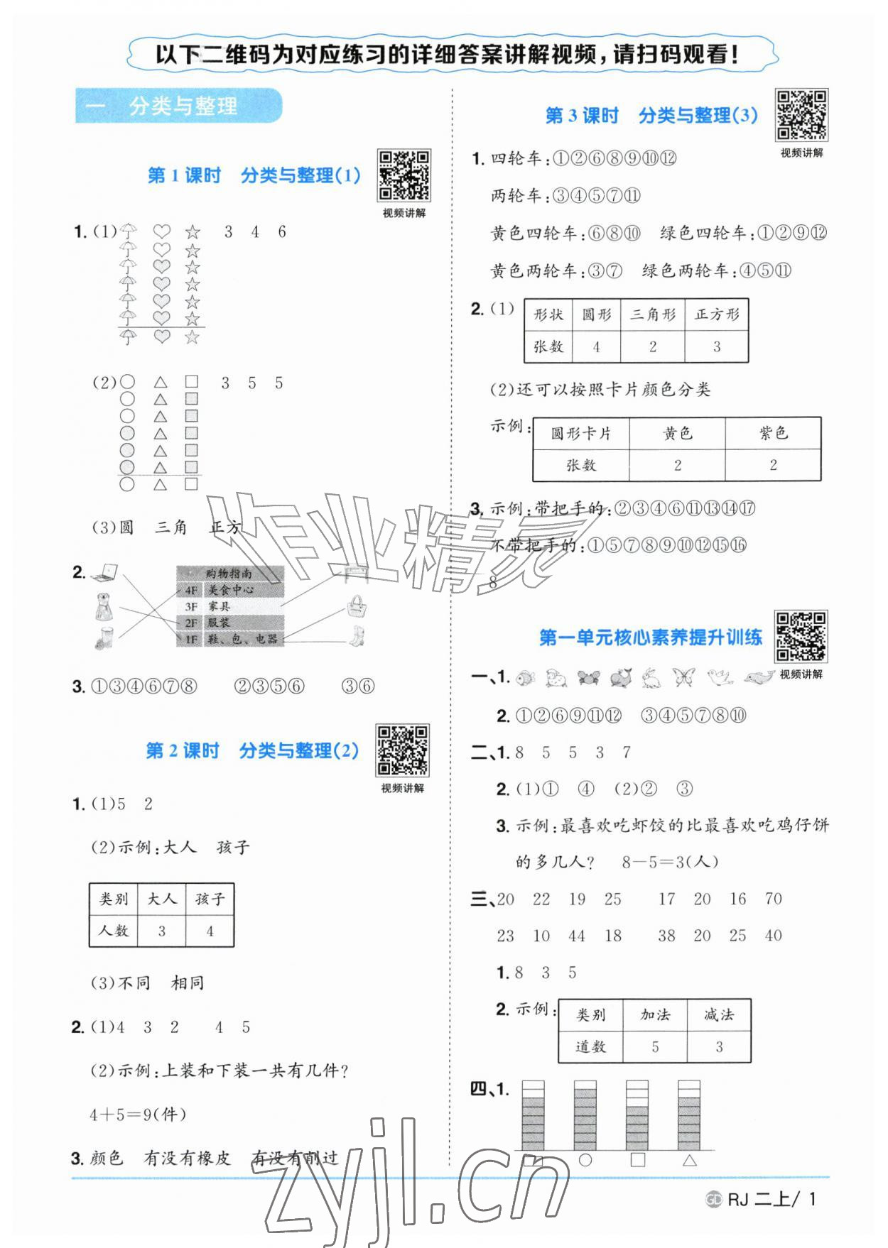 2026年阳光同学课时优化作业二年级数学上册人教版广东专版&nbsp;参考答案第1页
