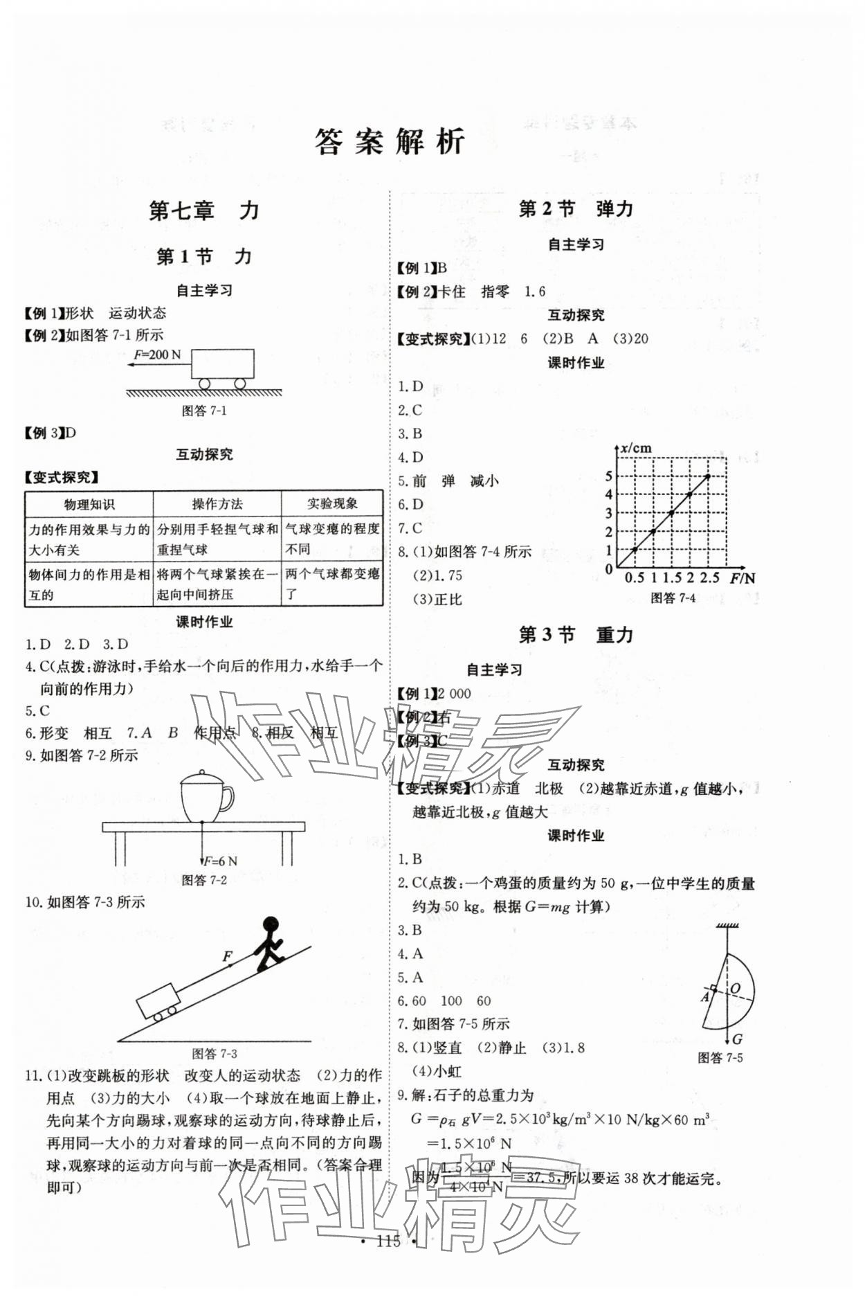 2024年長江全能學(xué)案同步練習(xí)冊八年級物理下冊人教版 第1頁