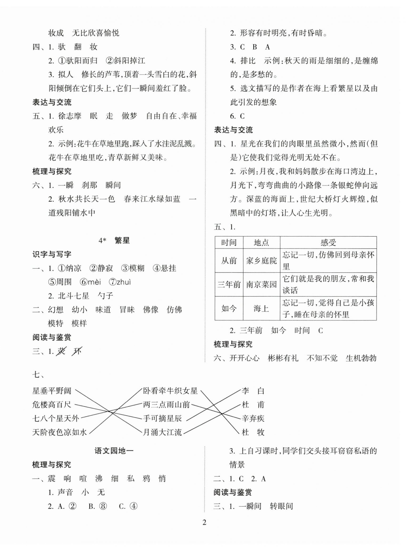 2024年金椰風(fēng)新課程同步練四年級語文上冊人教版 第2頁