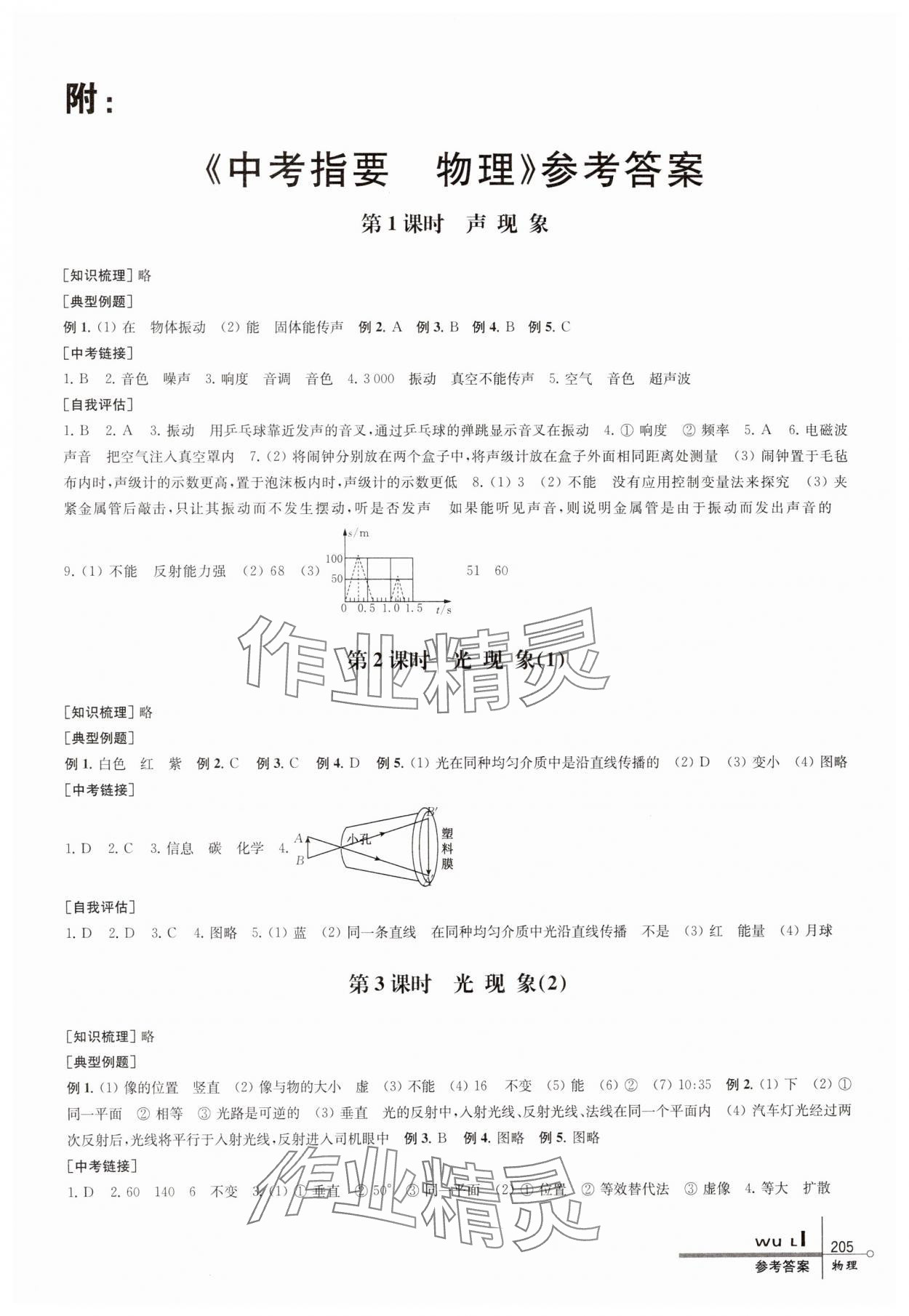 2025年中考指要物理 第1頁