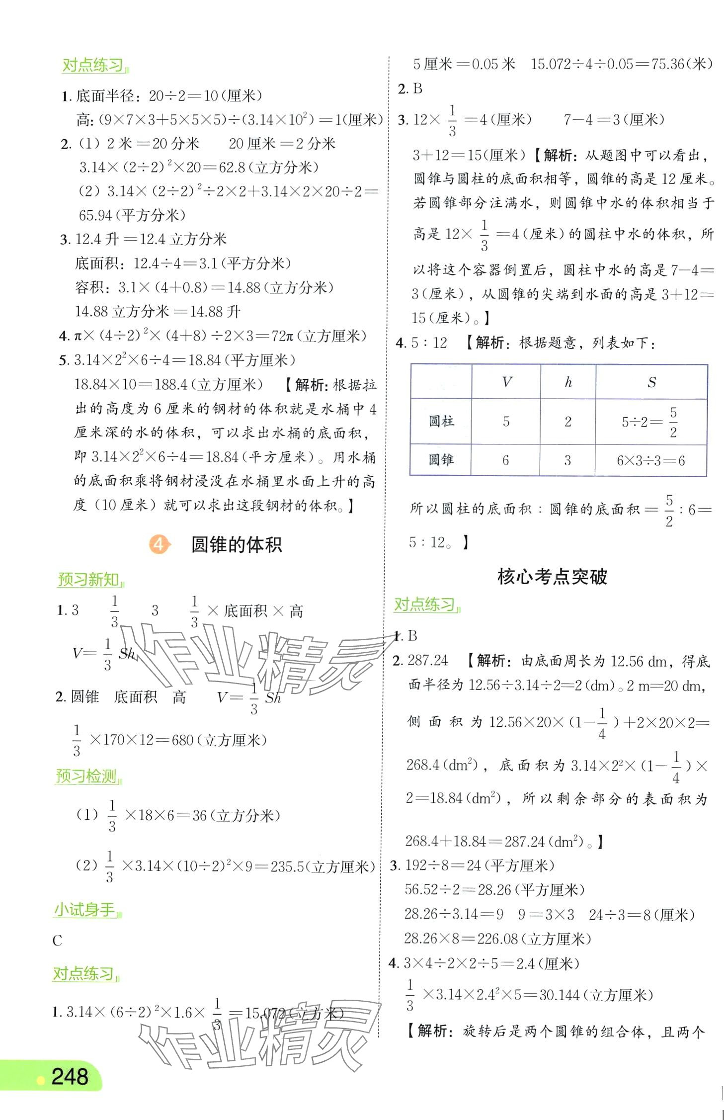 2024年亮點(diǎn)給力課堂筆記六年級(jí)數(shù)學(xué)下冊(cè)蘇教版 第4頁(yè)