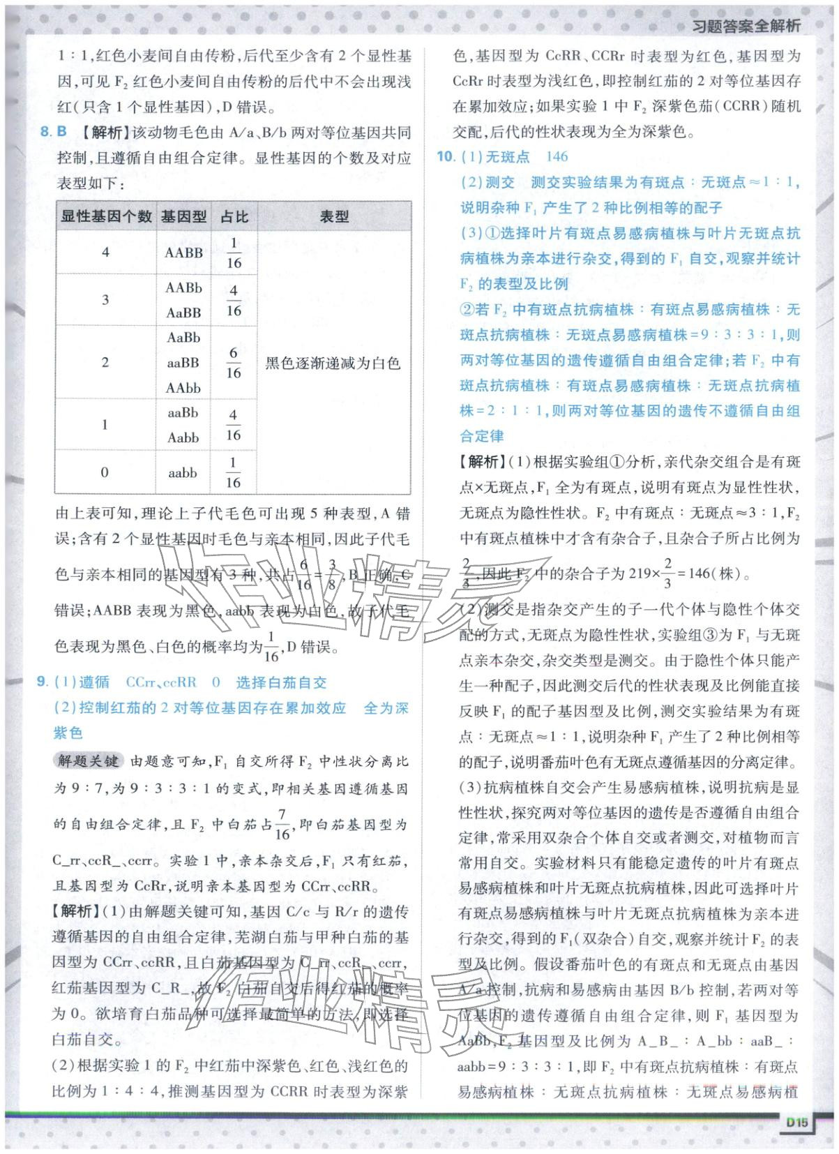 2025年上分攻略高中生物必修第二冊(cè)人教版&nbsp;第15頁