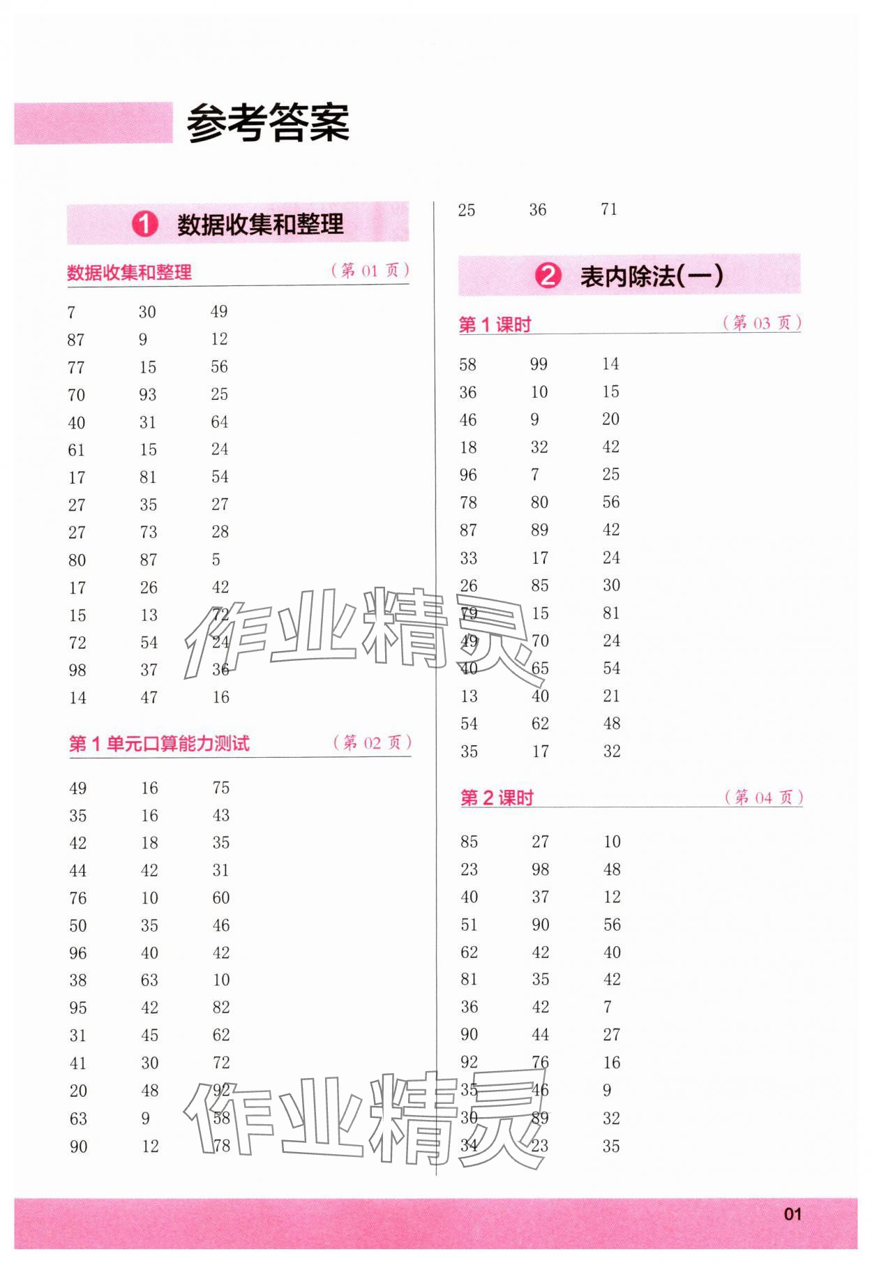 2025年木头马口算小状元二年级数学下册人教版 第1页