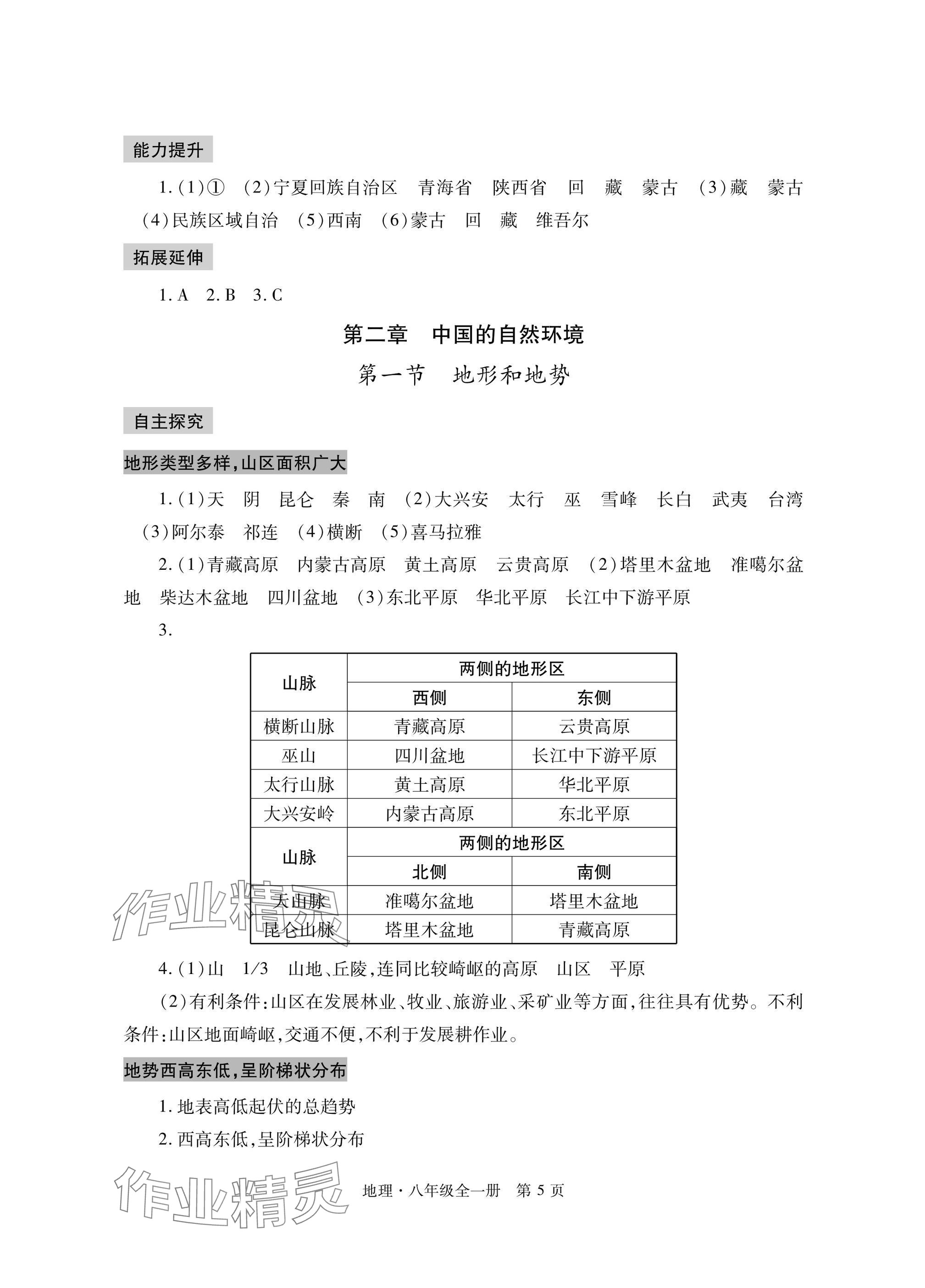 2024年自主學(xué)習(xí)指導(dǎo)課程與測(cè)試八年級(jí)地理全一冊(cè)人教版 參考答案第5頁