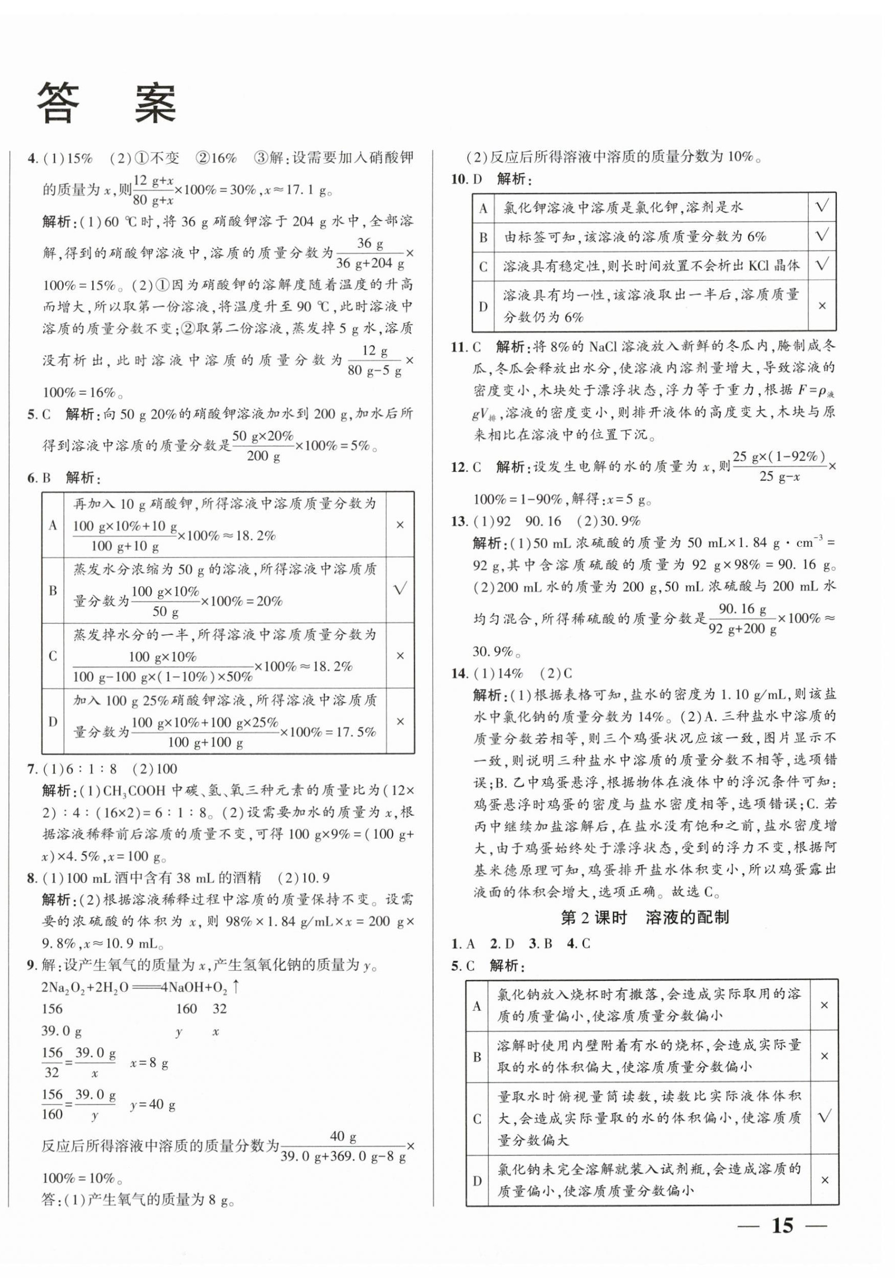 2026年正大图书练测考九年级化学全一册鲁教版五四制&nbsp;第2页