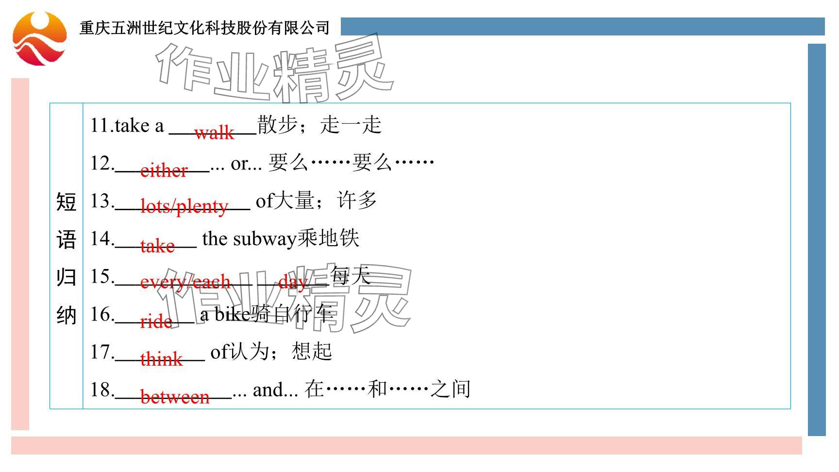 2024年重慶市中考試題分析與復(fù)習(xí)指導(dǎo)英語 參考答案第57頁