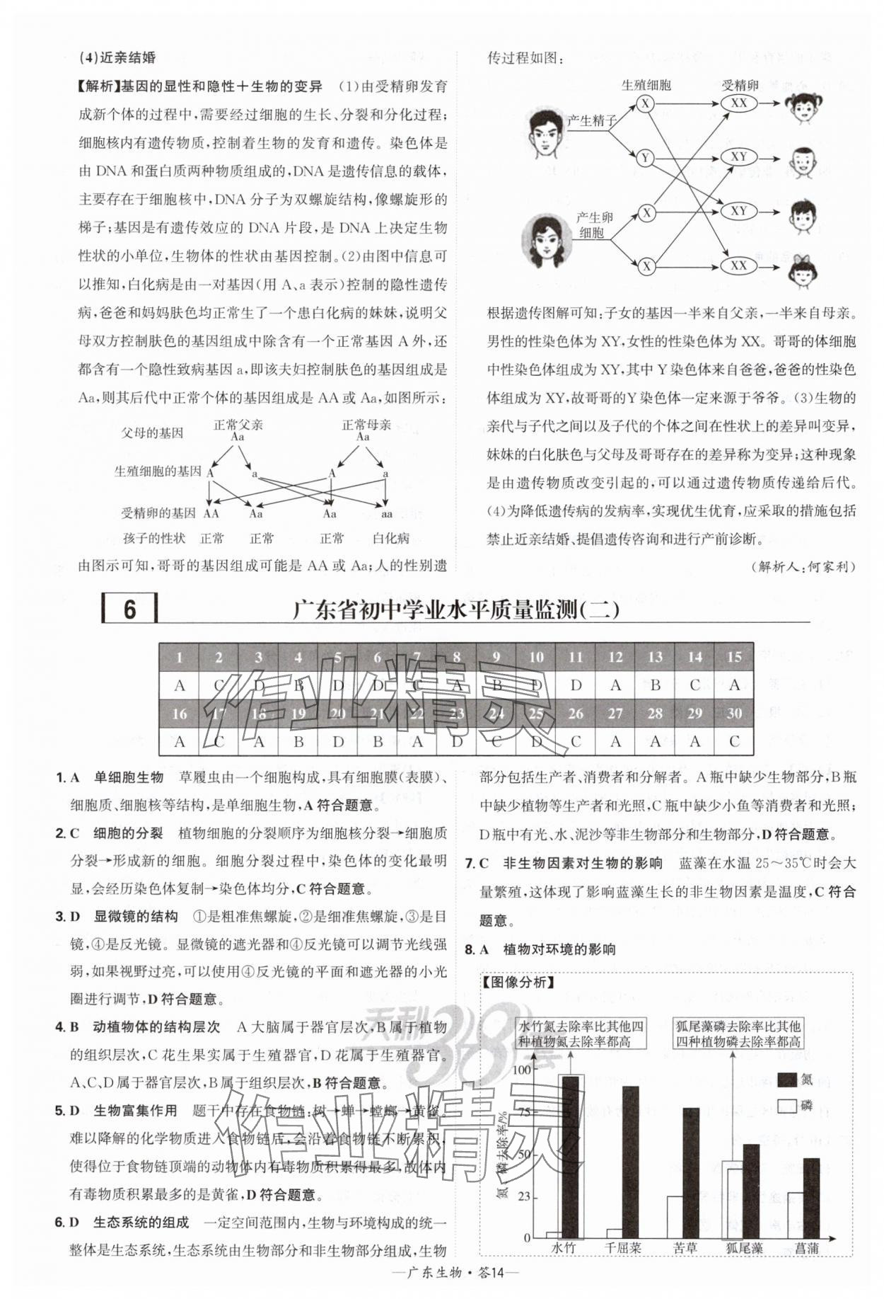 2025年天利38套中考試題精選生物廣東專版 參考答案第14頁(yè)