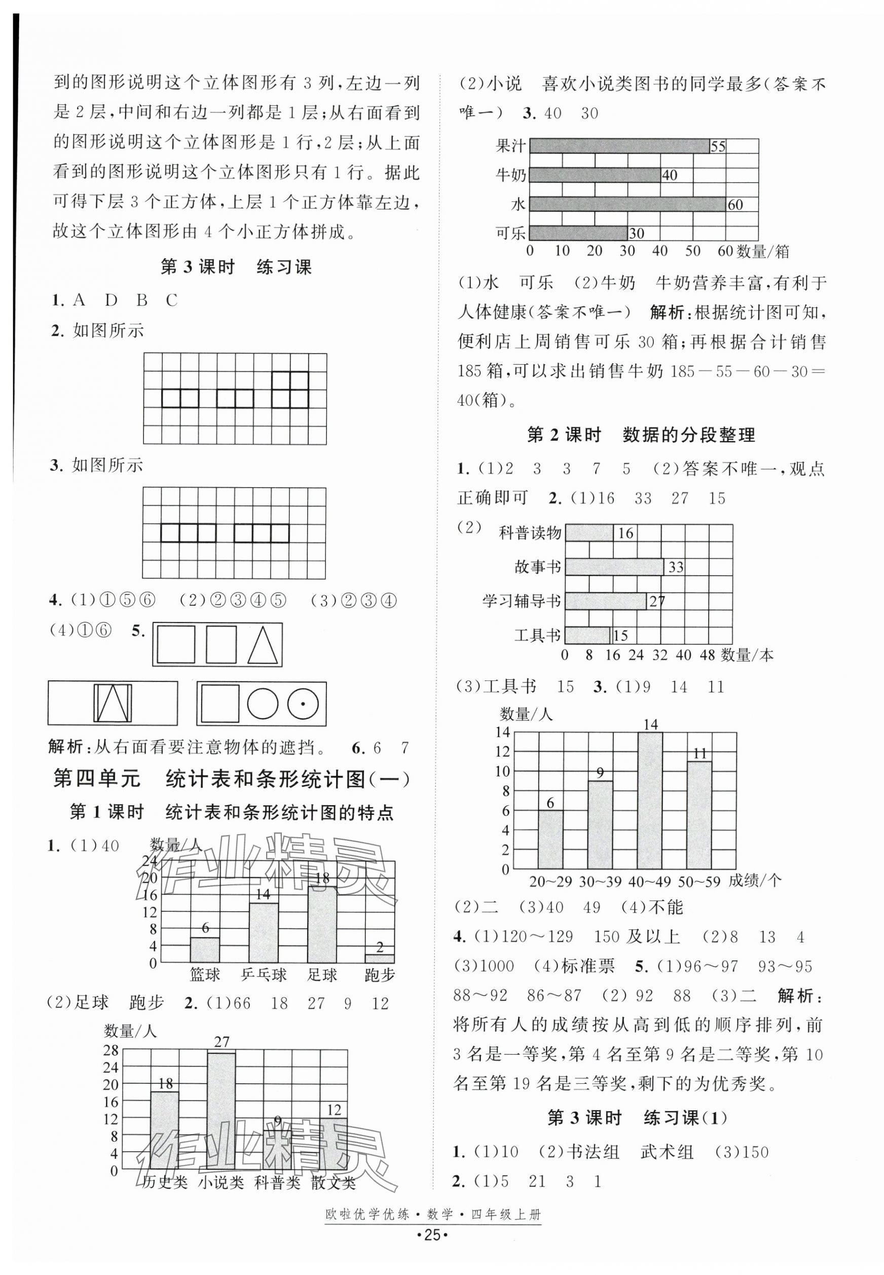 2025年歐啦優(yōu)學(xué)優(yōu)練四年級(jí)數(shù)學(xué)上冊(cè)蘇教版 第5頁