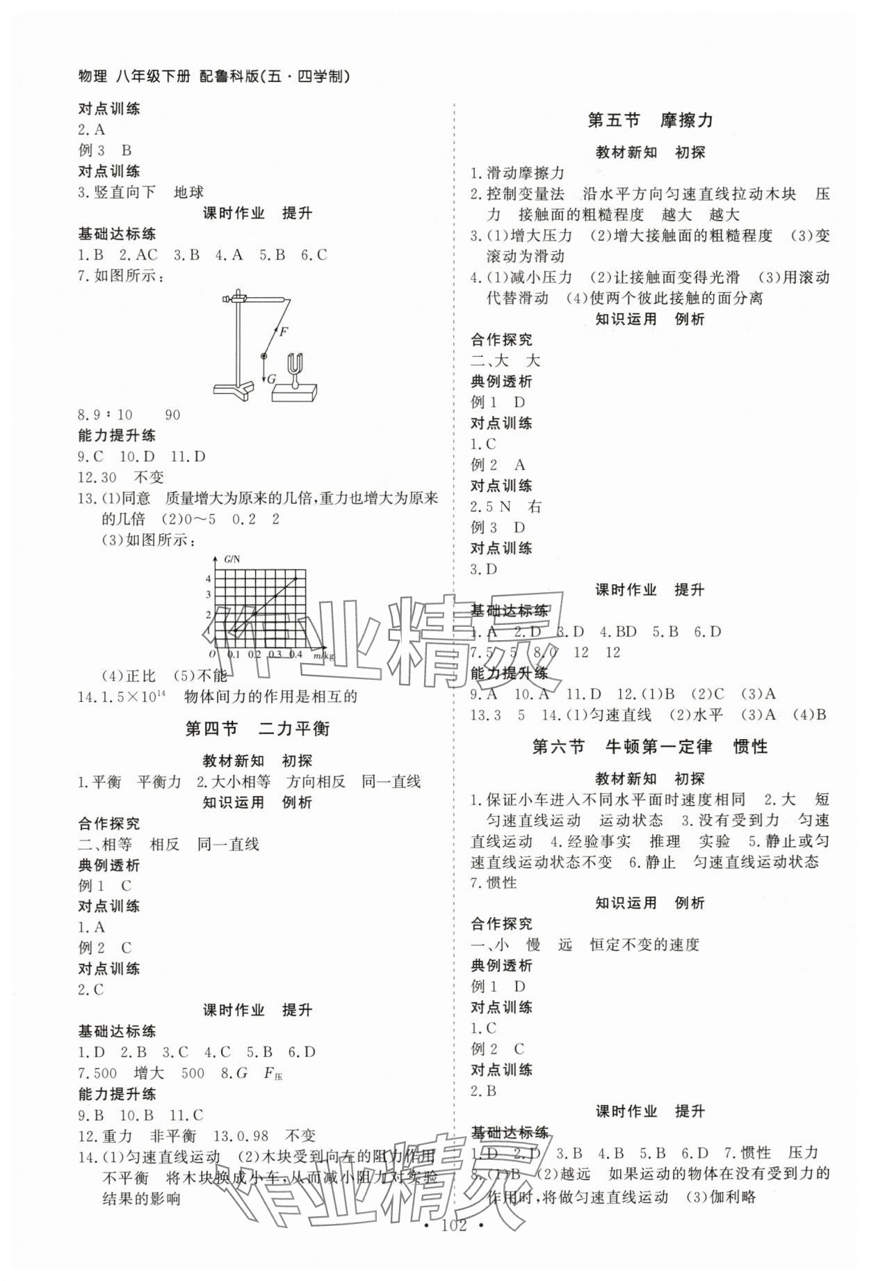 2024年同步練習冊山東人民出版社八年級物理下冊魯科版 第2頁