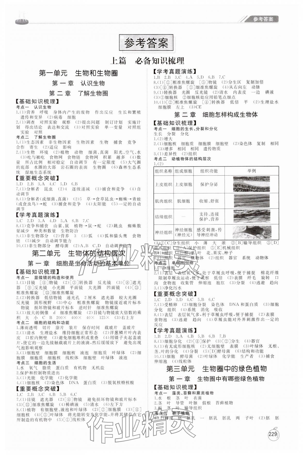 2024年初中總復習手冊山東友誼出版社生物臨沂專版 第1頁