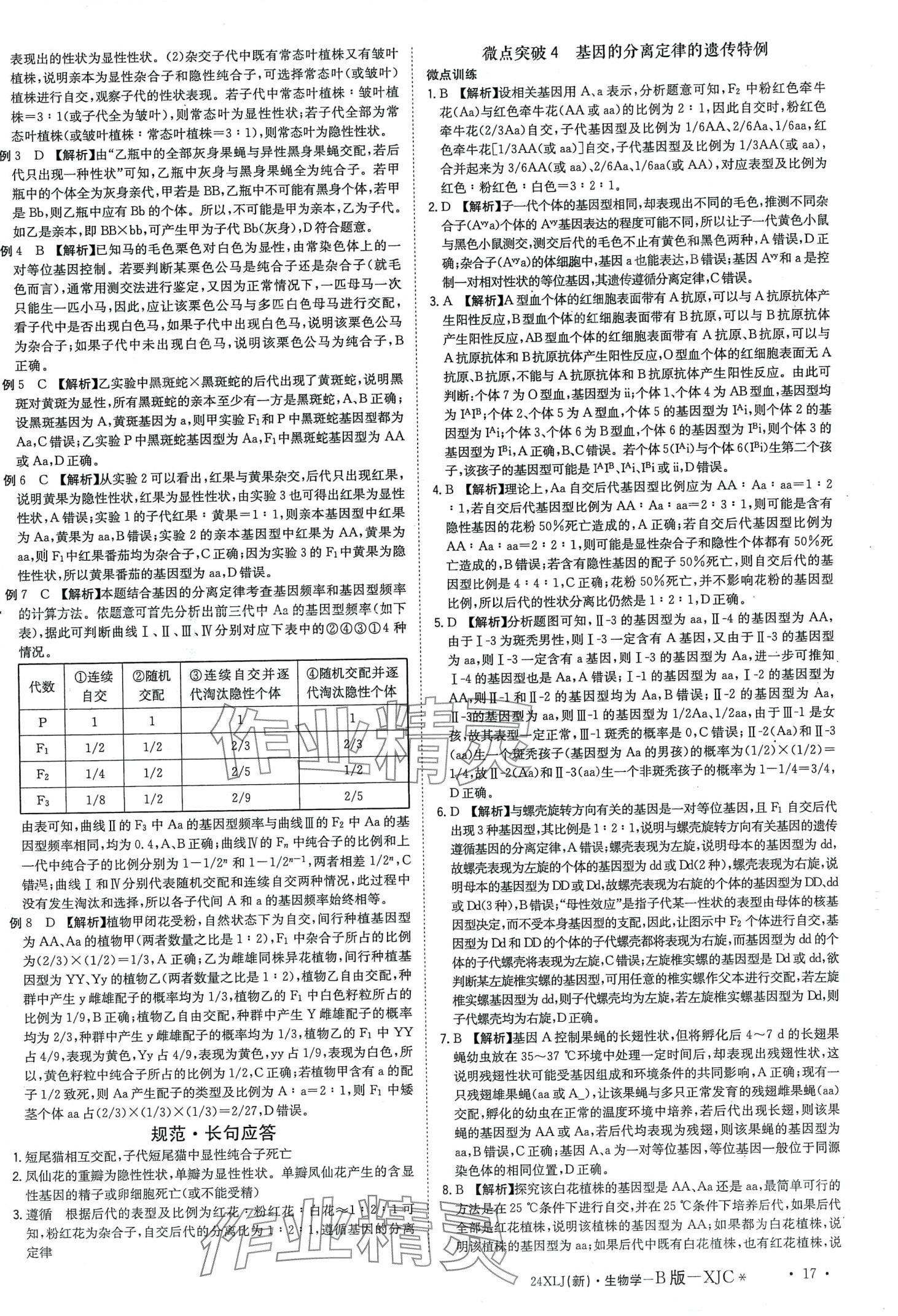 2024年新亮劍高考總復(fù)習(xí)高中生物學(xué) 第19頁