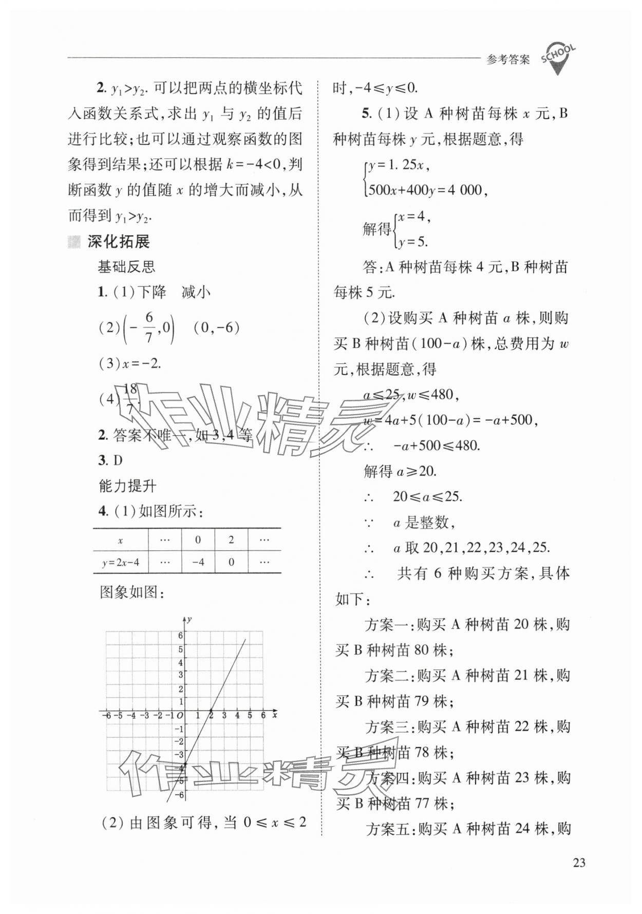2025年新課程問題解決導(dǎo)學(xué)方案八年級數(shù)學(xué)下冊華師大版 參考答案第23頁