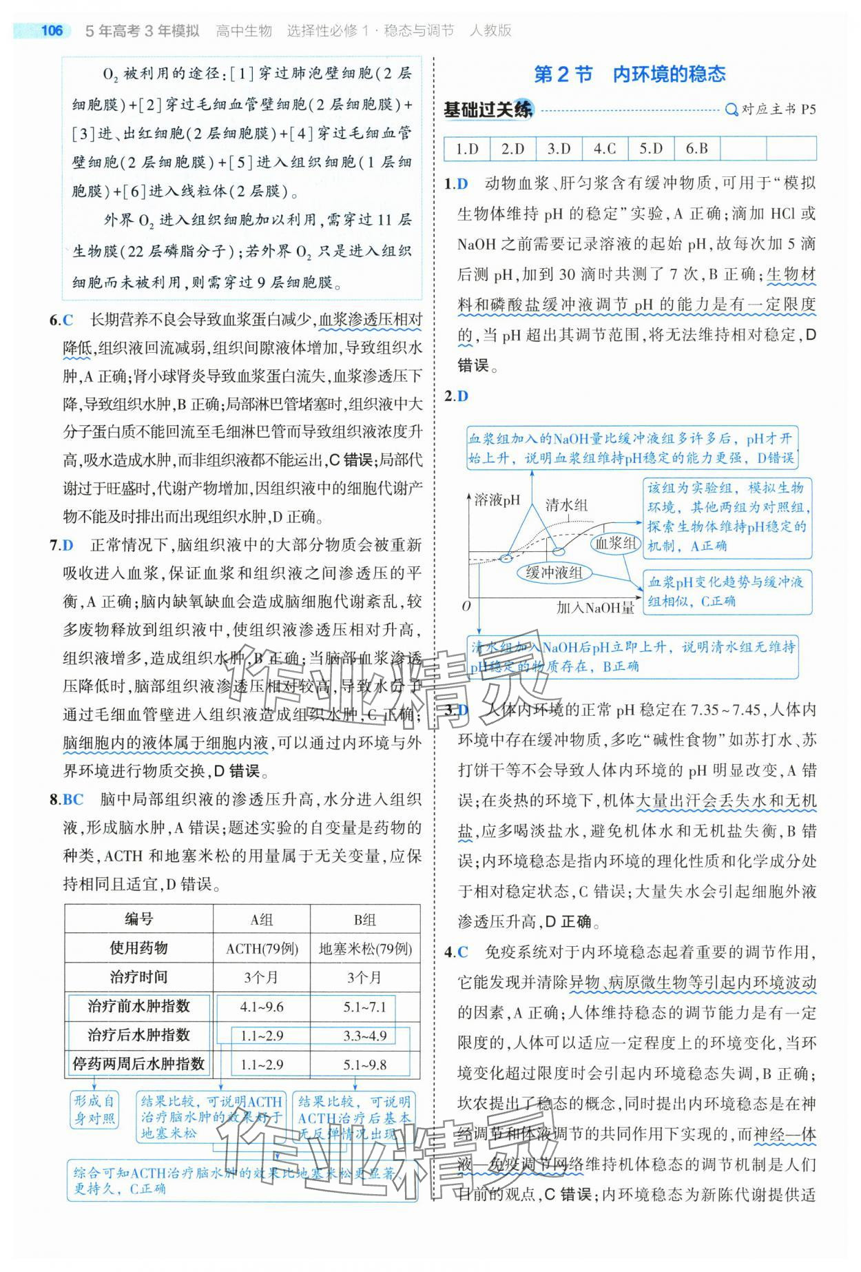 2025年5年高考3年模擬高中生物選擇性必修1人教版 第4頁
