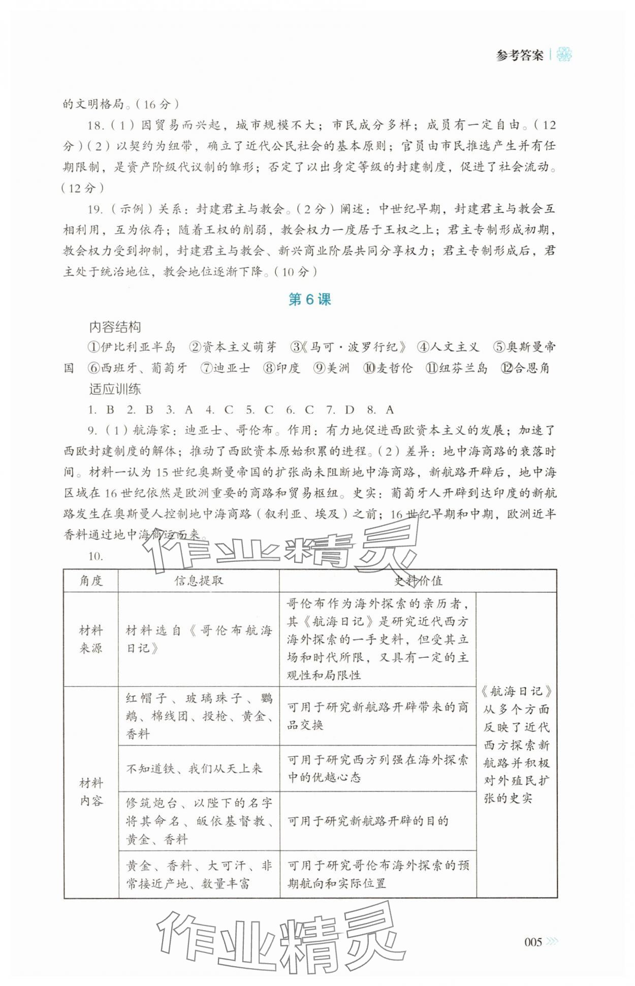 2025年同步練習(xí)冊(cè)岳麓書(shū)社高中歷史下冊(cè)人教版 第5頁(yè)